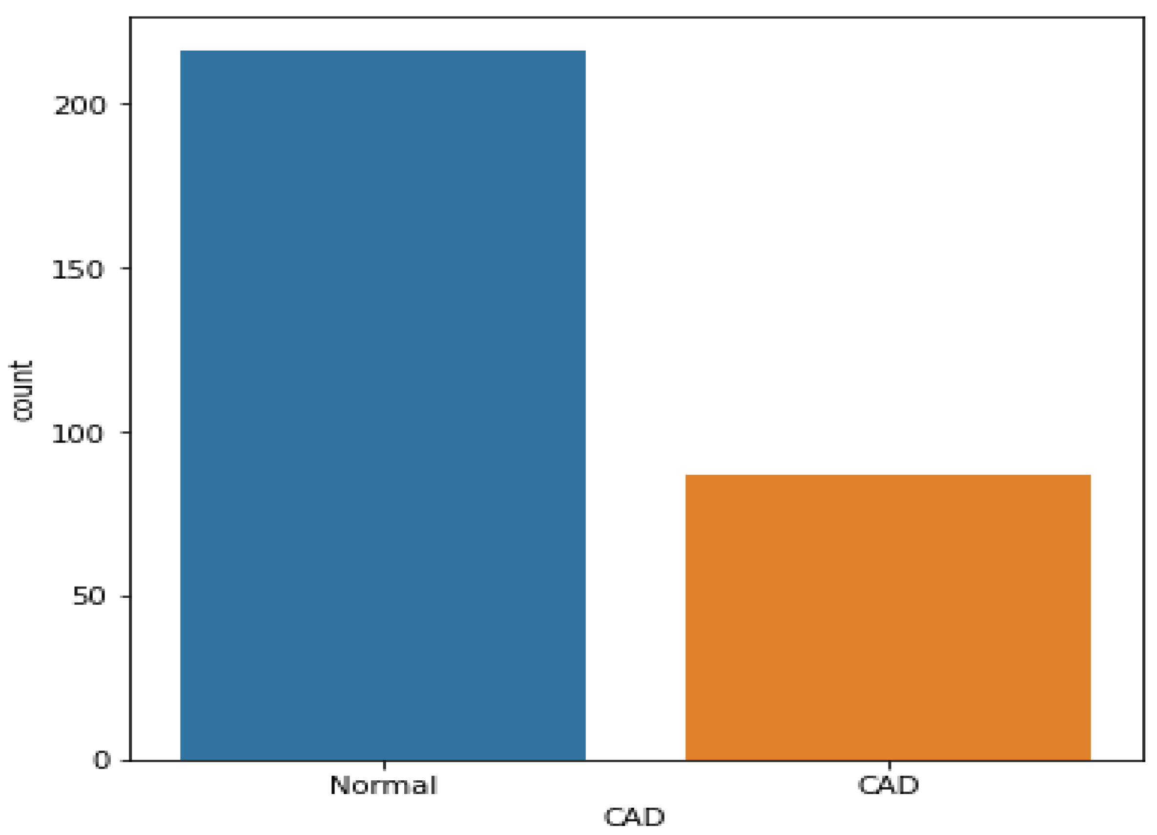 Medicina 58 01745 g002 Medicina 58 01745 g002