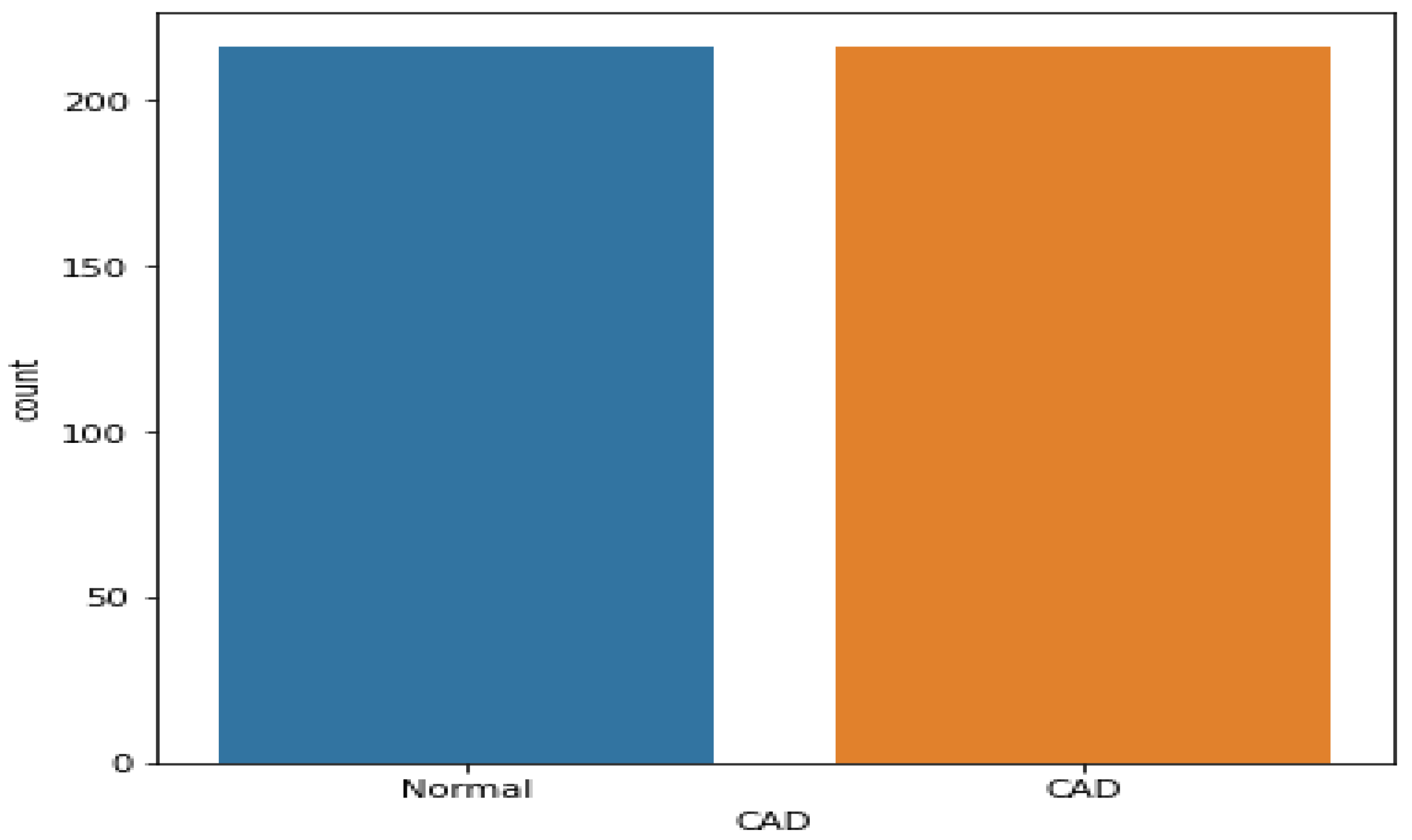 Medicina 58 01745 g003 Medicina 58 01745 g003