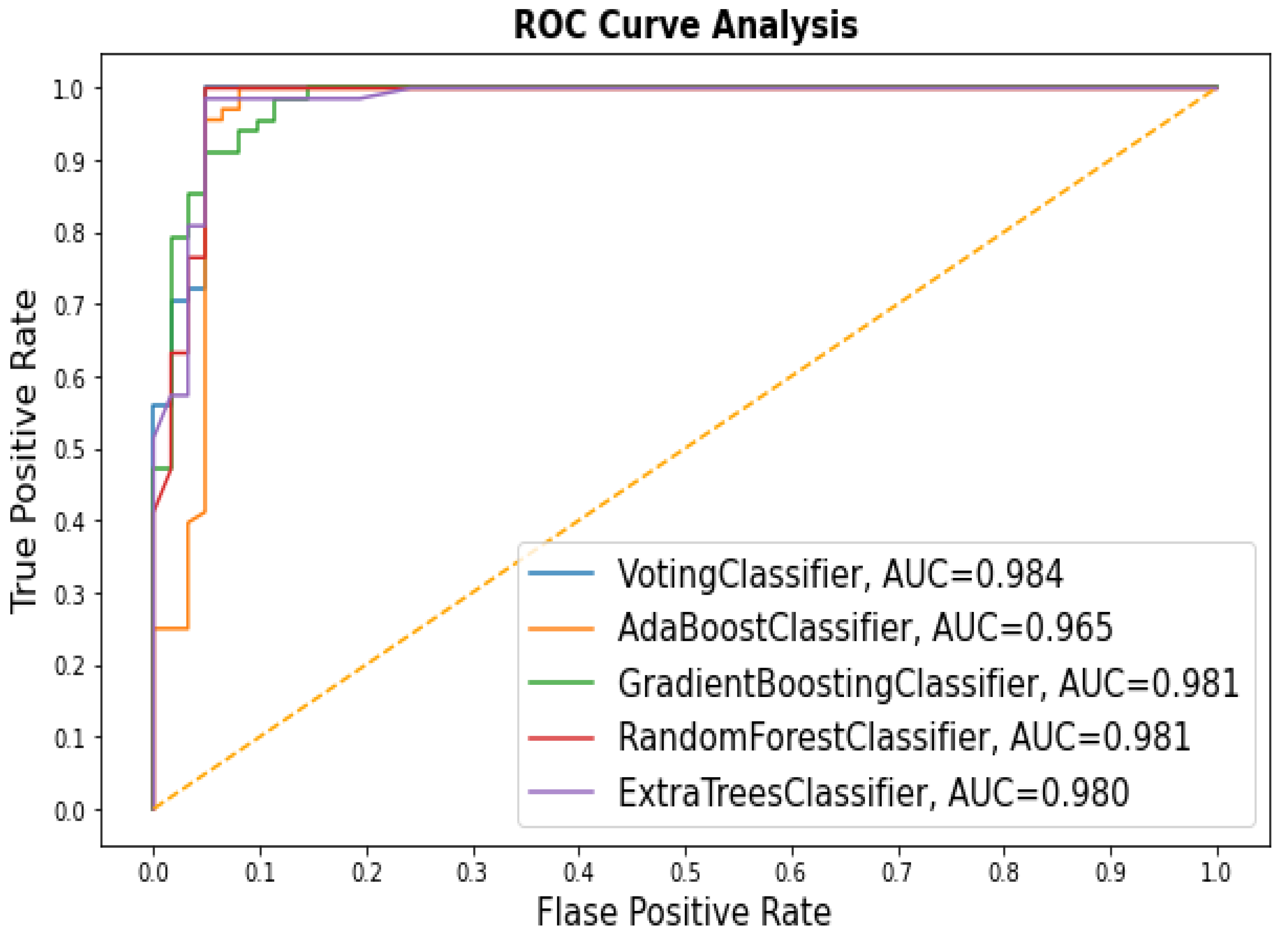 Medicina 58 01745 g006 Medicina 58 01745 g006