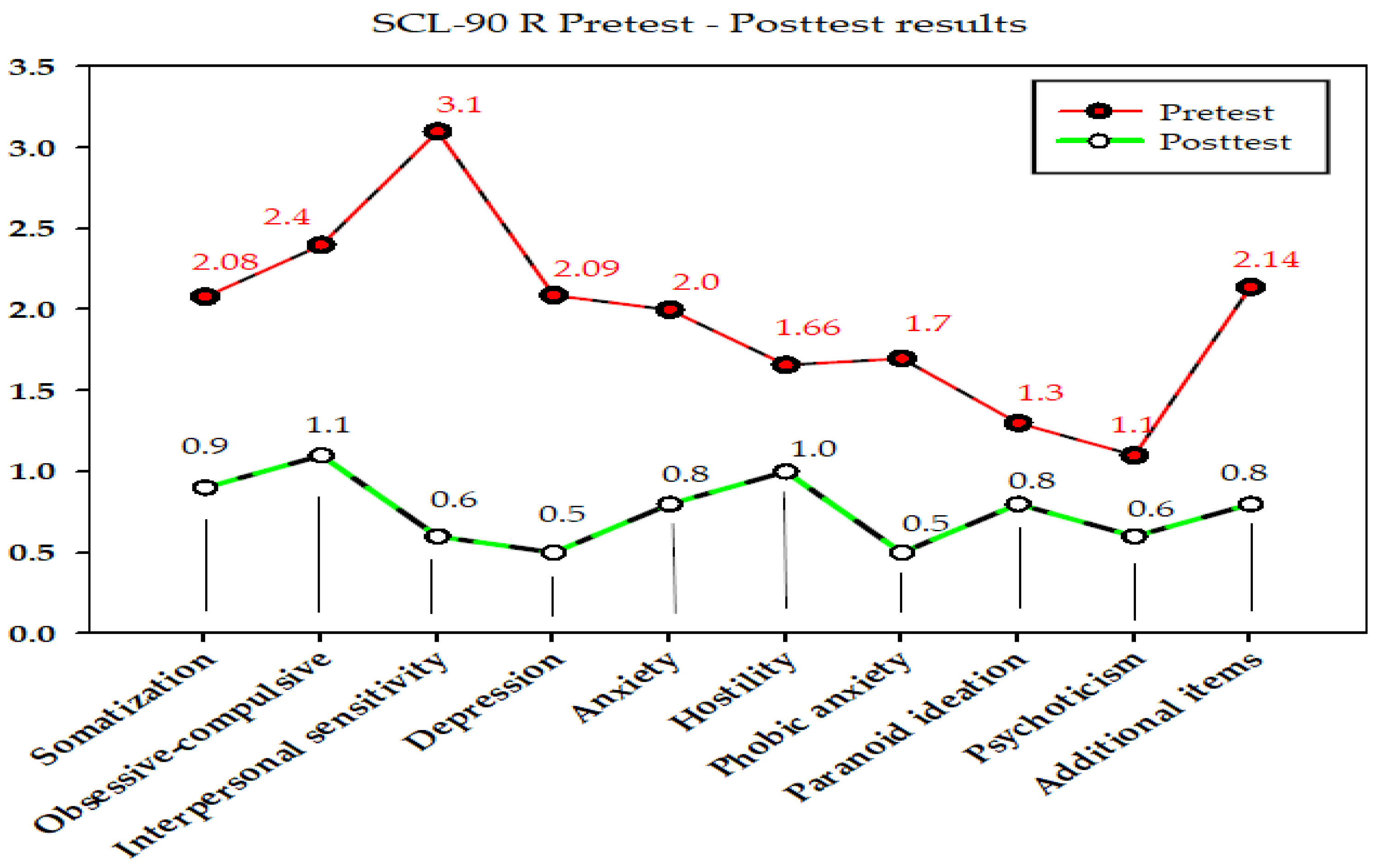 Medicina 58 01759 g001
