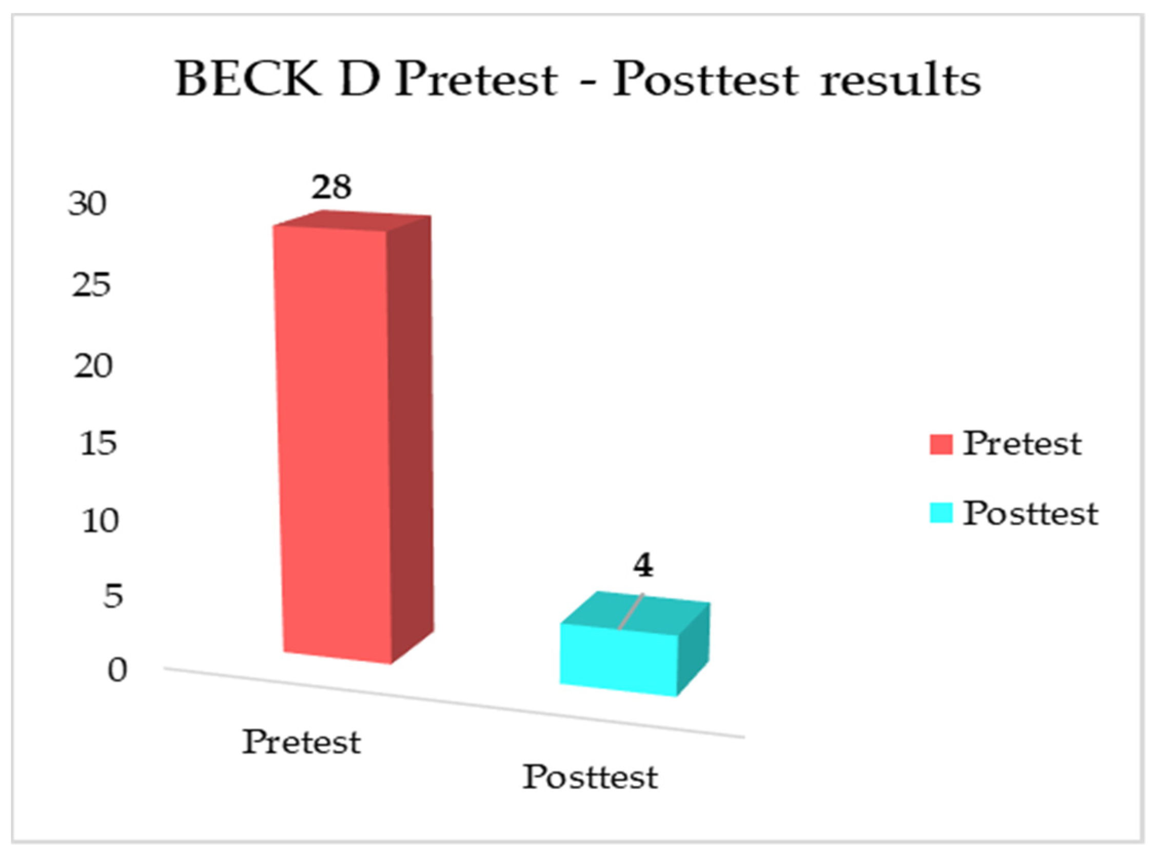 Medicina 58 01759 g002