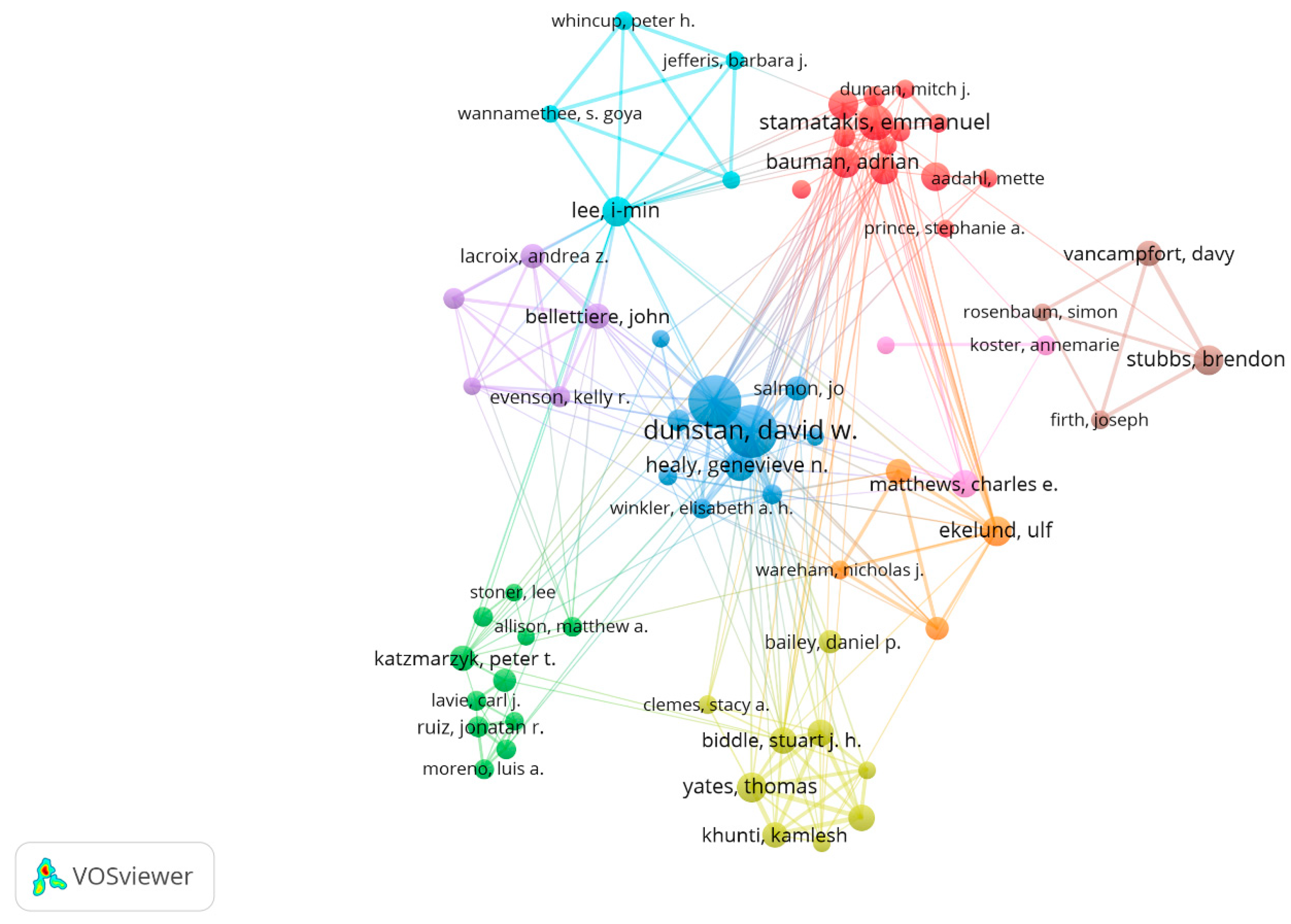 Medicina 58 01764 g005 Medicina 58 01764 g005