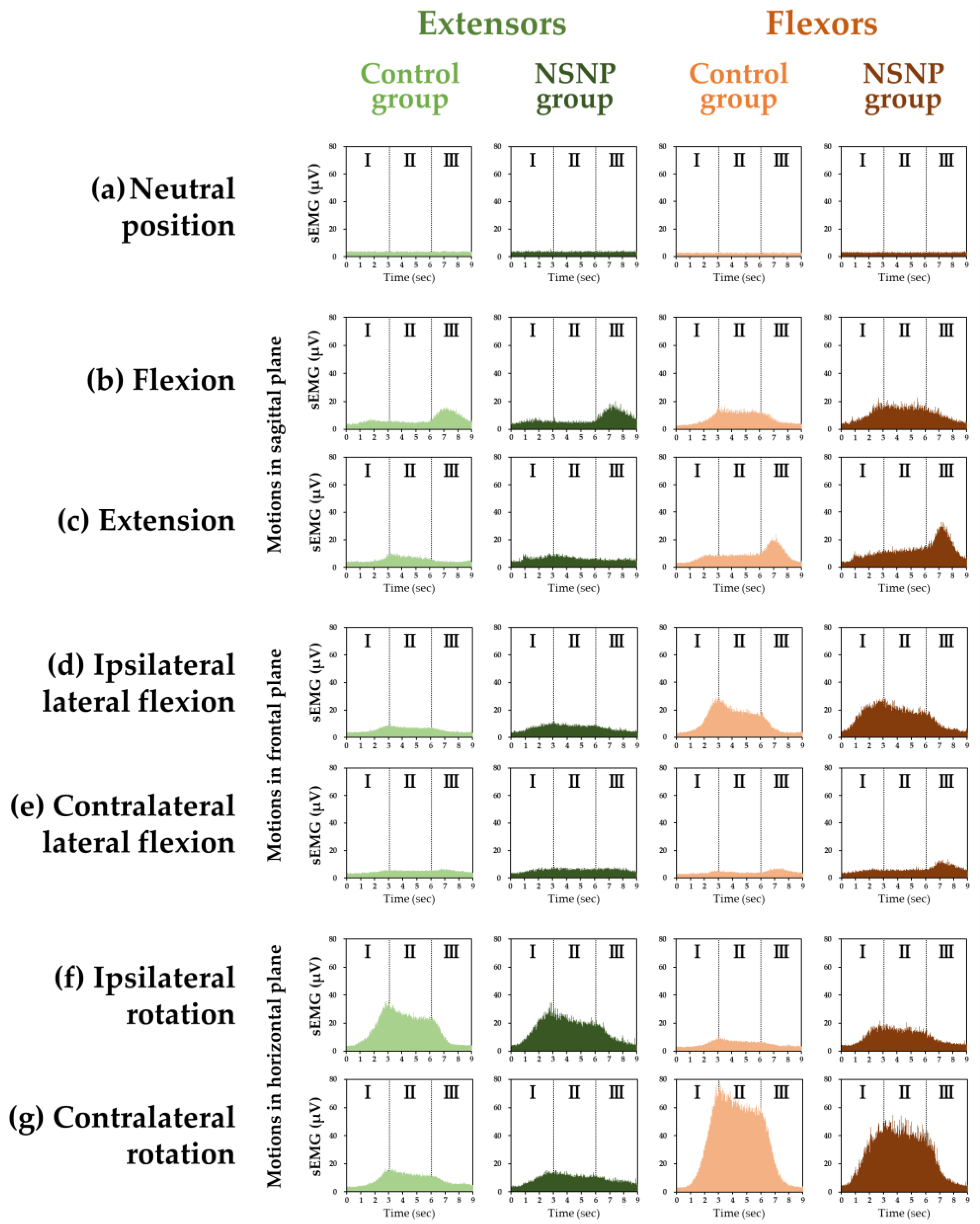 Medicina 58 01770 g001