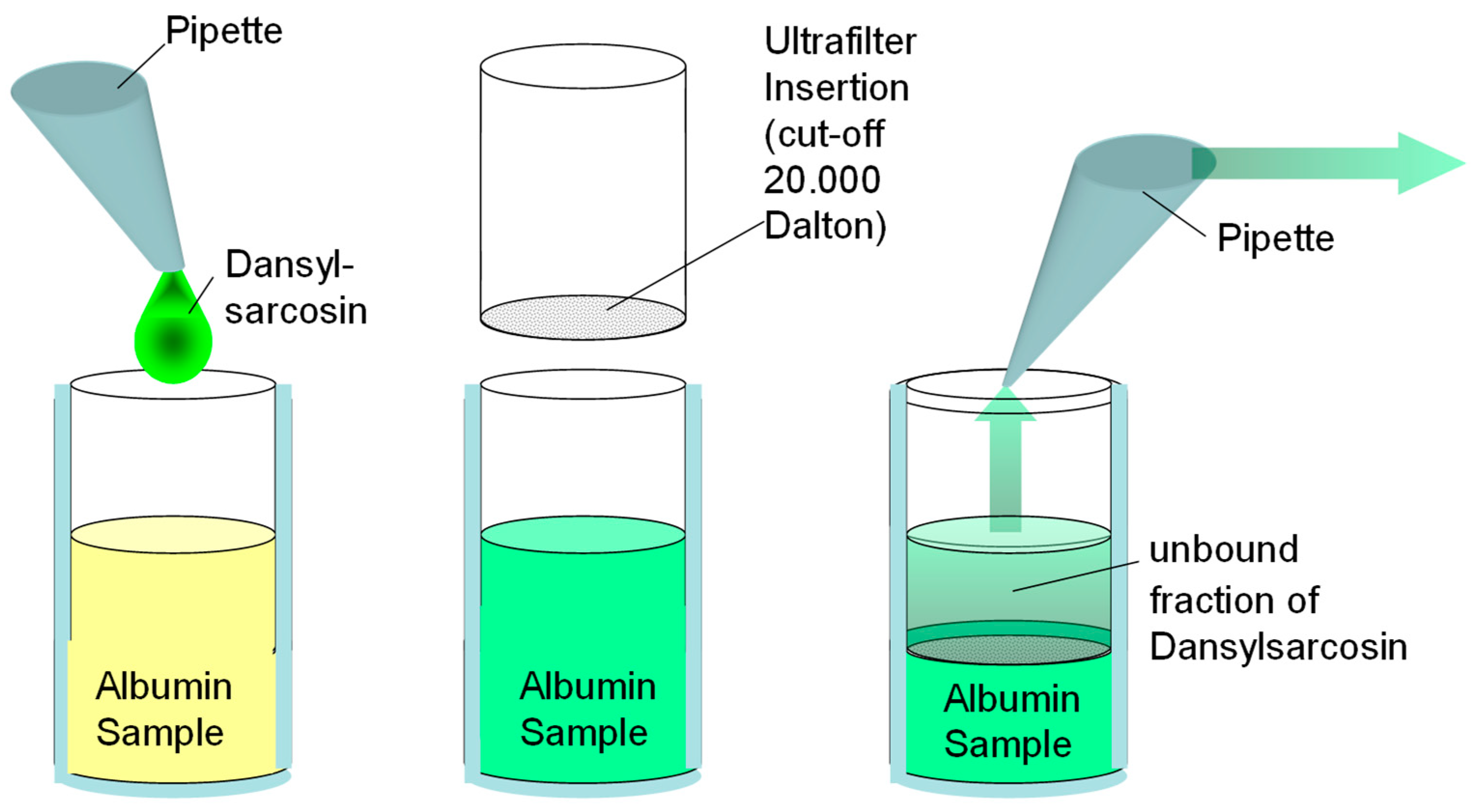 Medicina 58 01780 g002