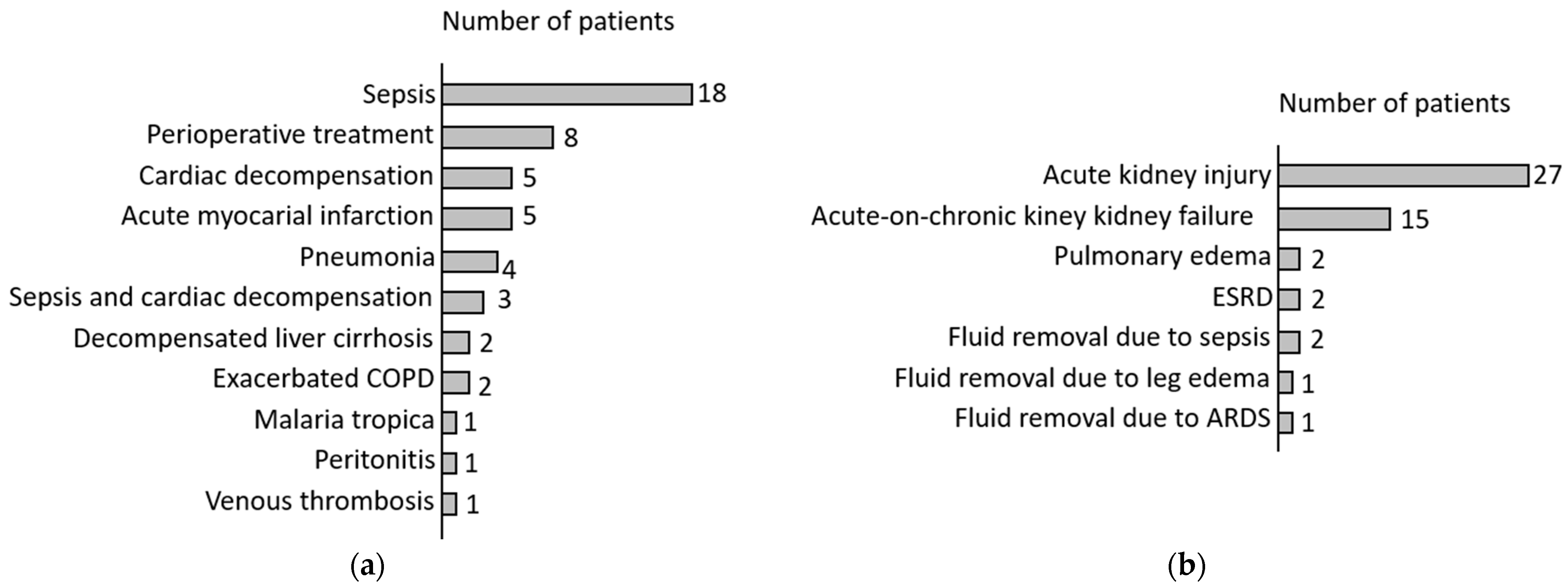 Medicina 58 01780 g003