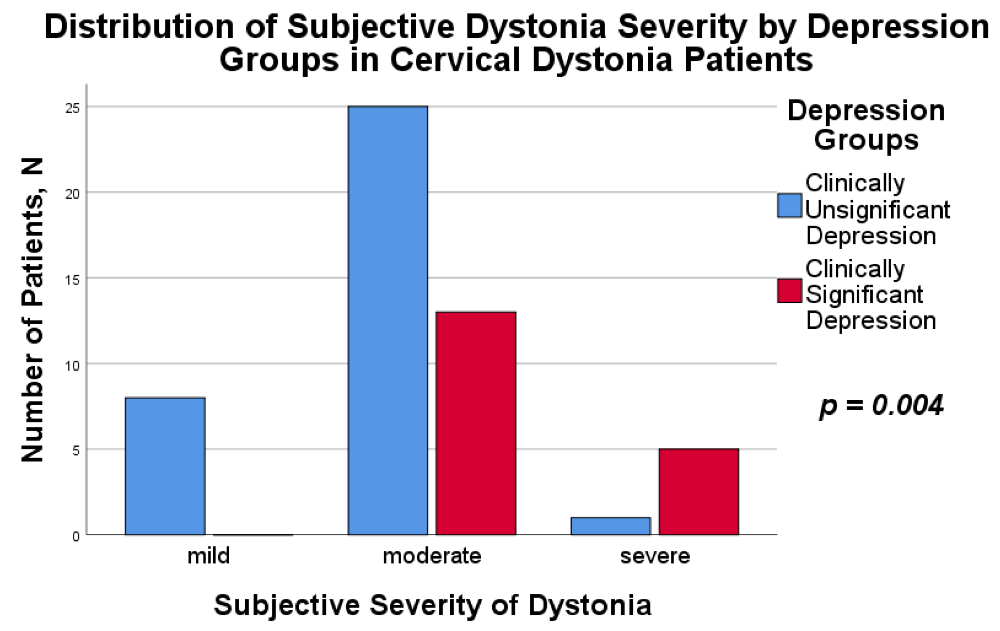 Medicina 58 01793 g001