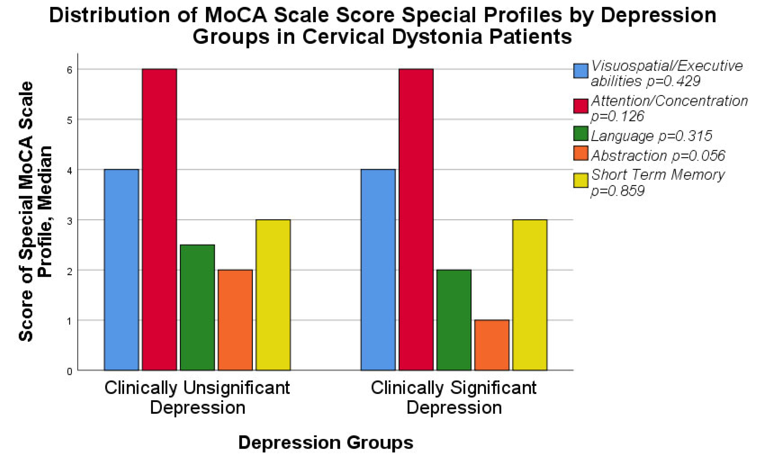 Medicina 58 01793 g002