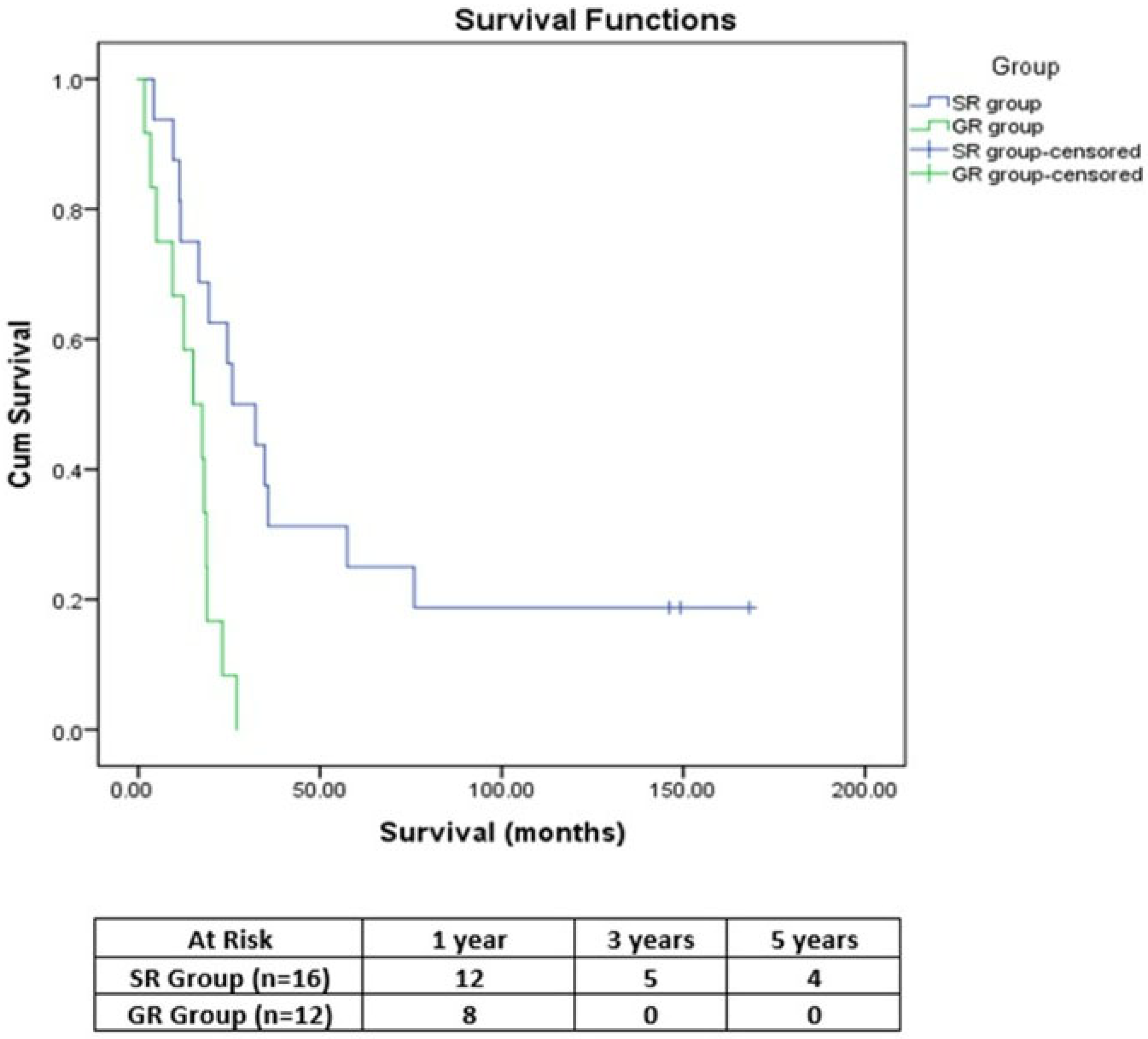 Medicina 58 01802 g001