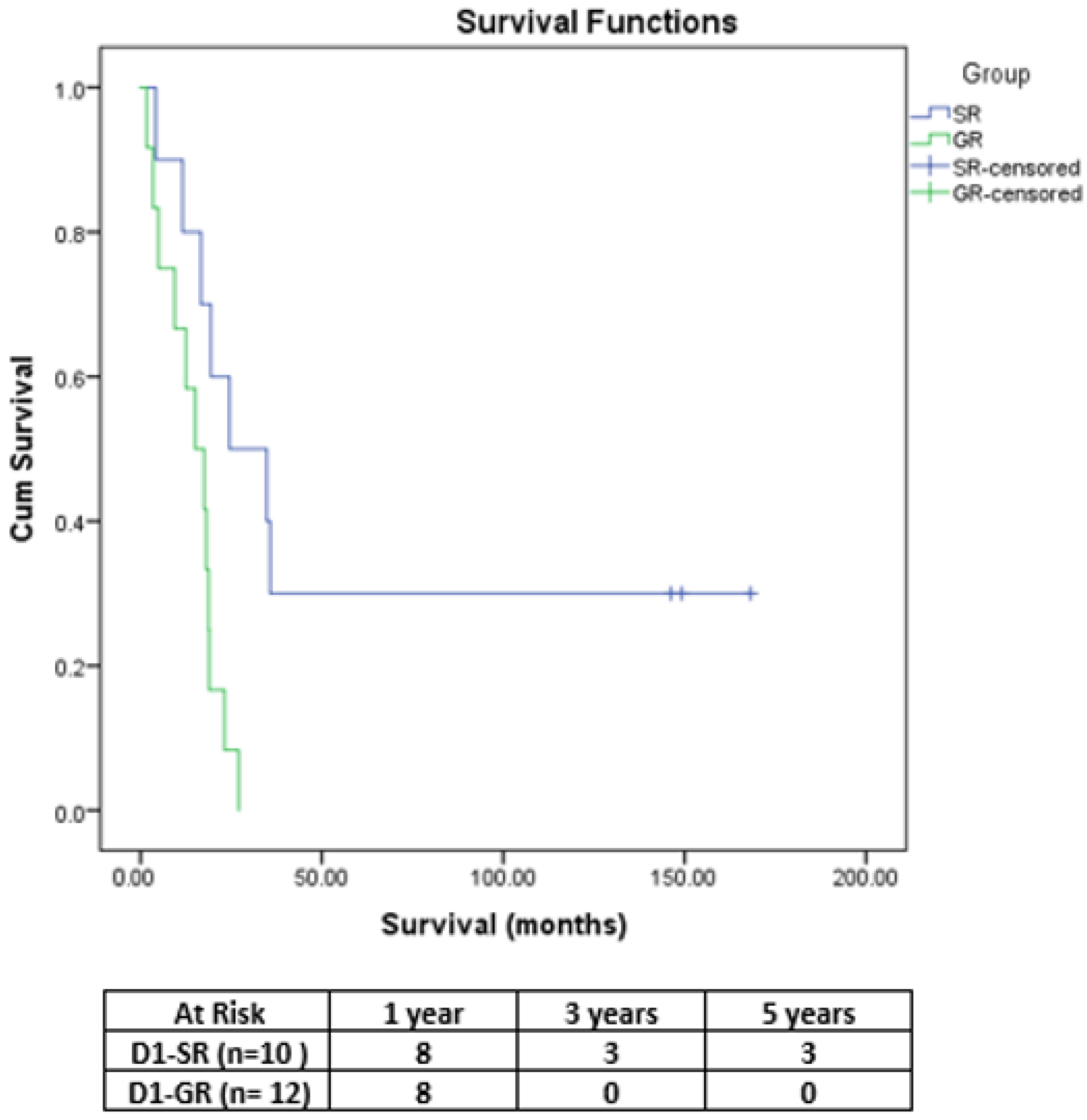 Medicina 58 01802 g003
