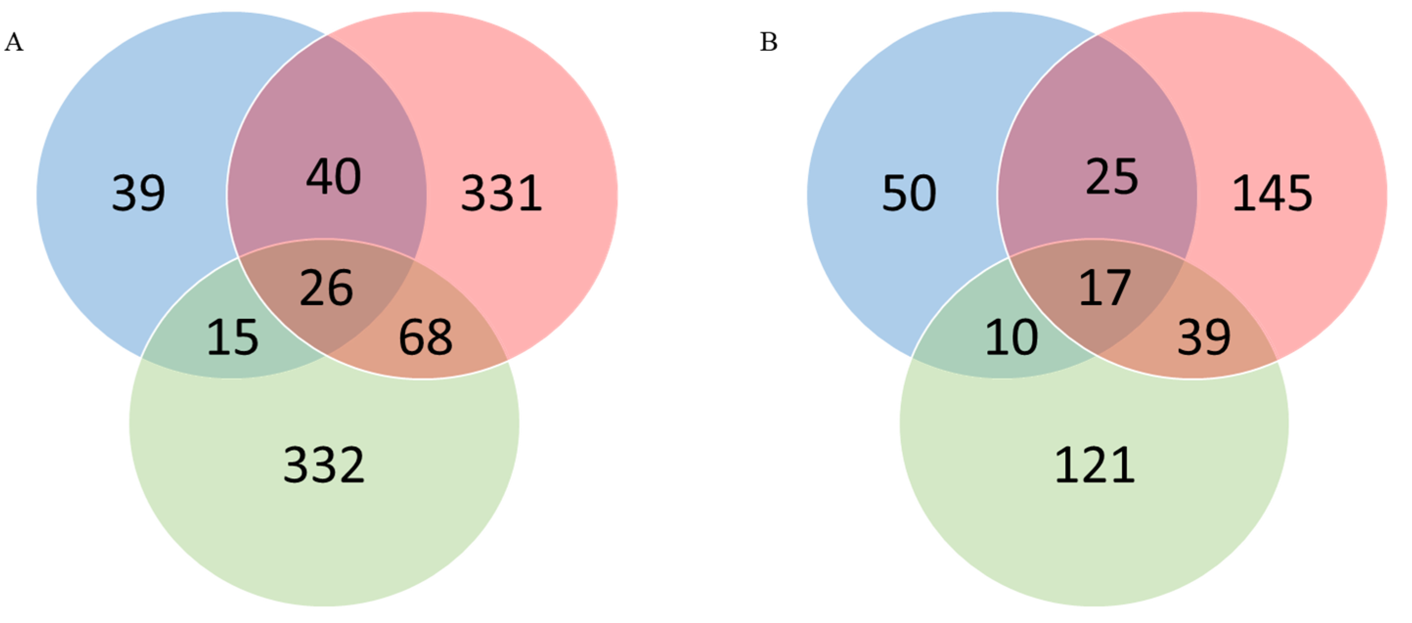 Medicina 58 01803 g002 Medicina 58 01803 g002