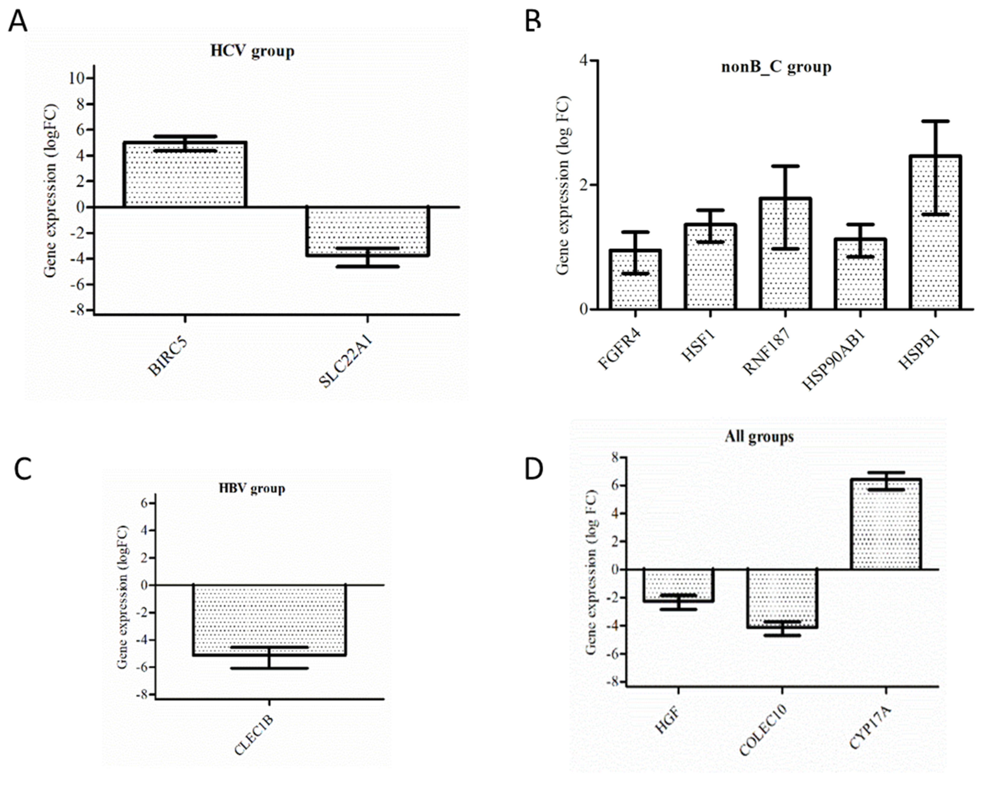 Medicina 58 01803 g004 Medicina 58 01803 g004