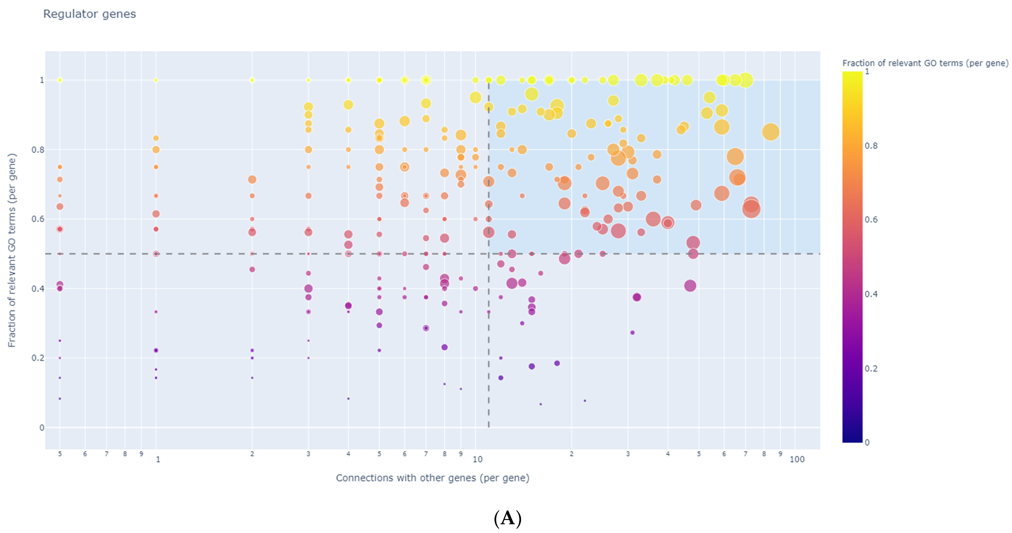 Medicina 58 01803 g006a Medicina 58 01803 g006a