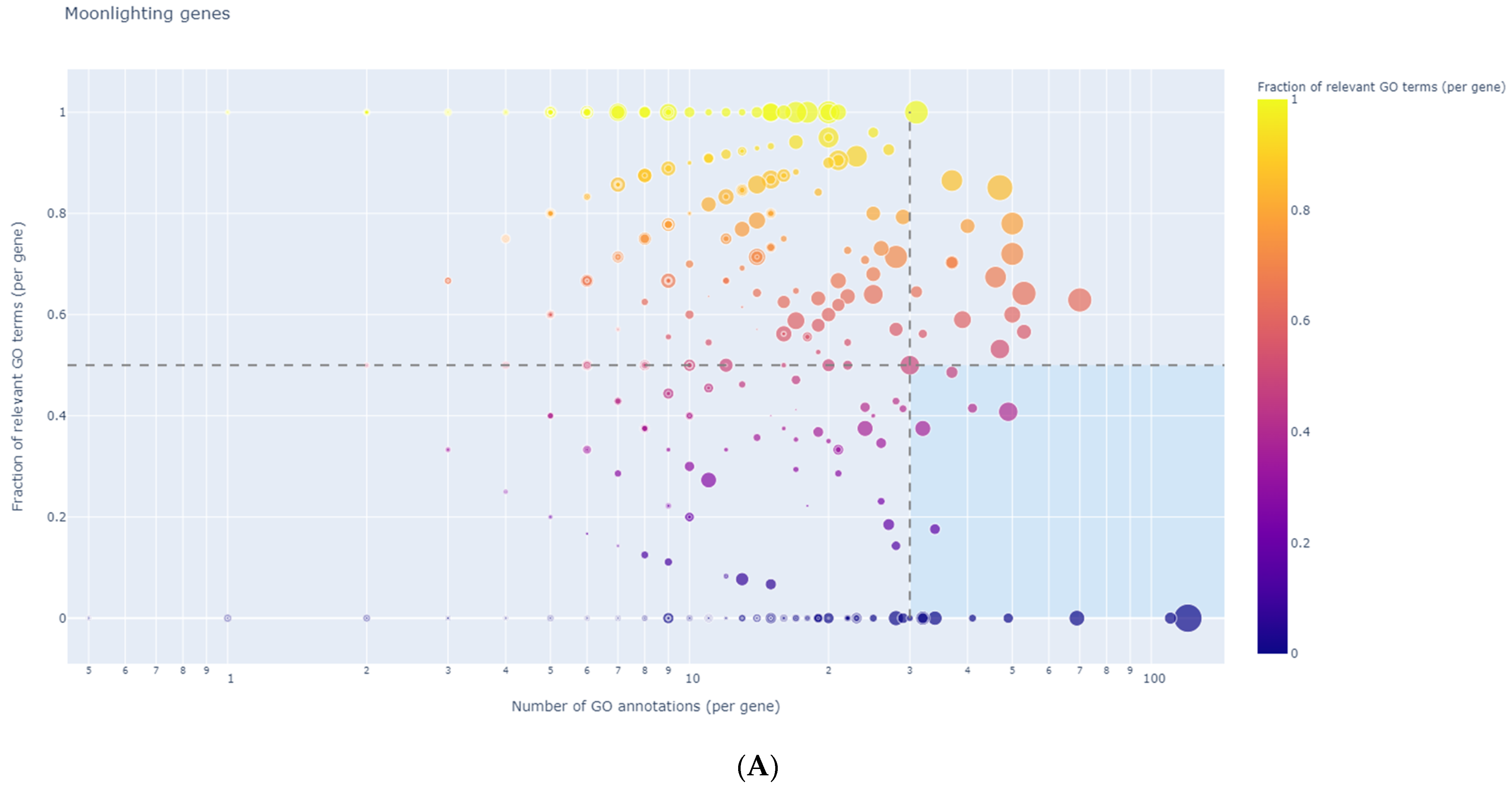 Medicina 58 01803 g007a Medicina 58 01803 g007a