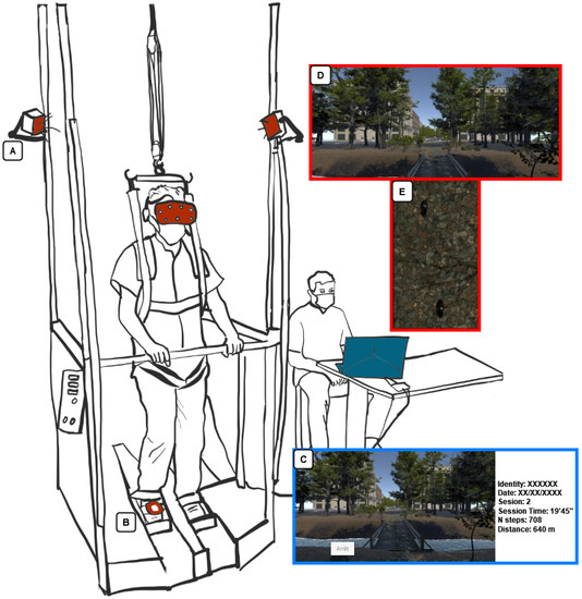Medicina 58 01805 g001 550