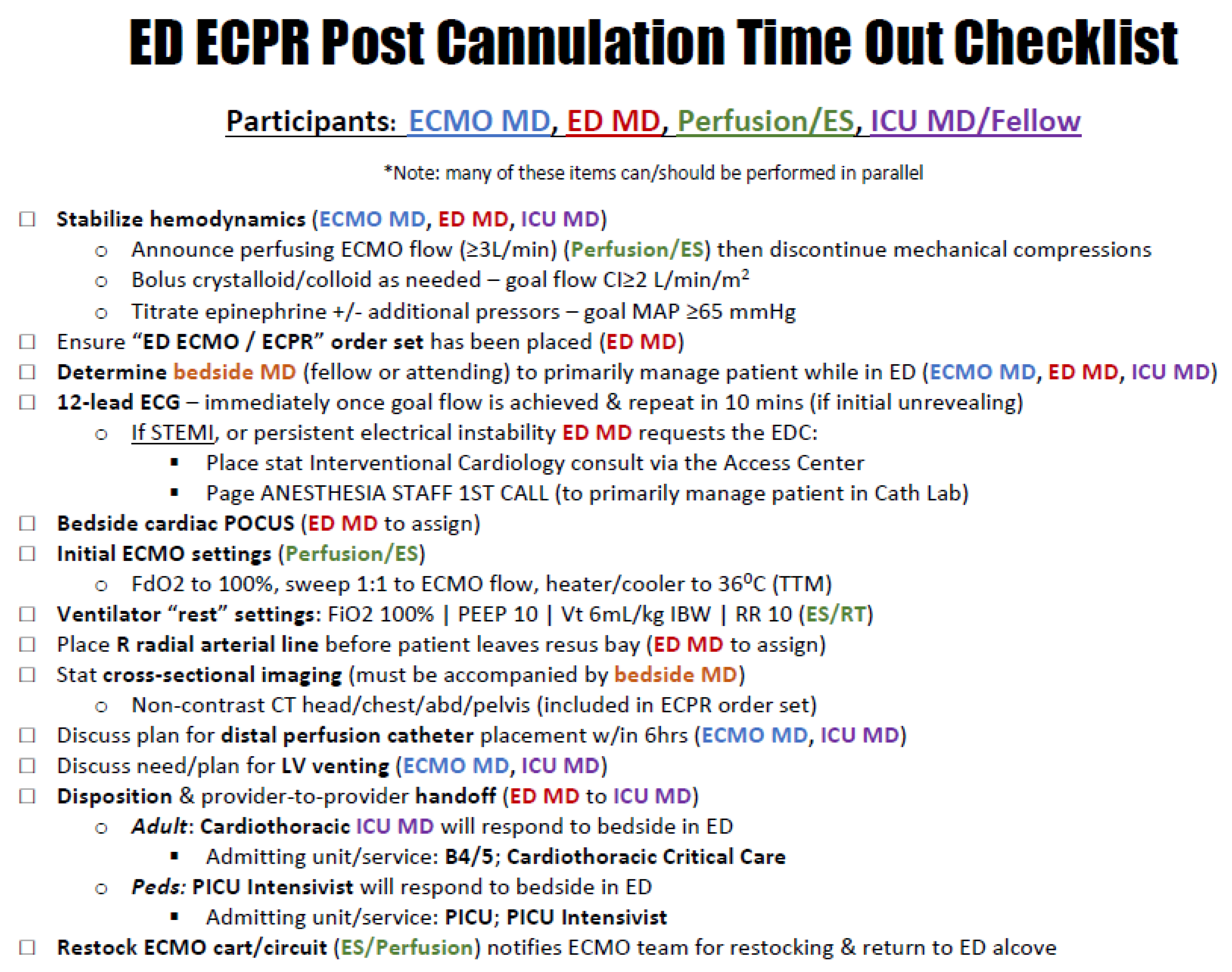 Medicina 58 01815 g001