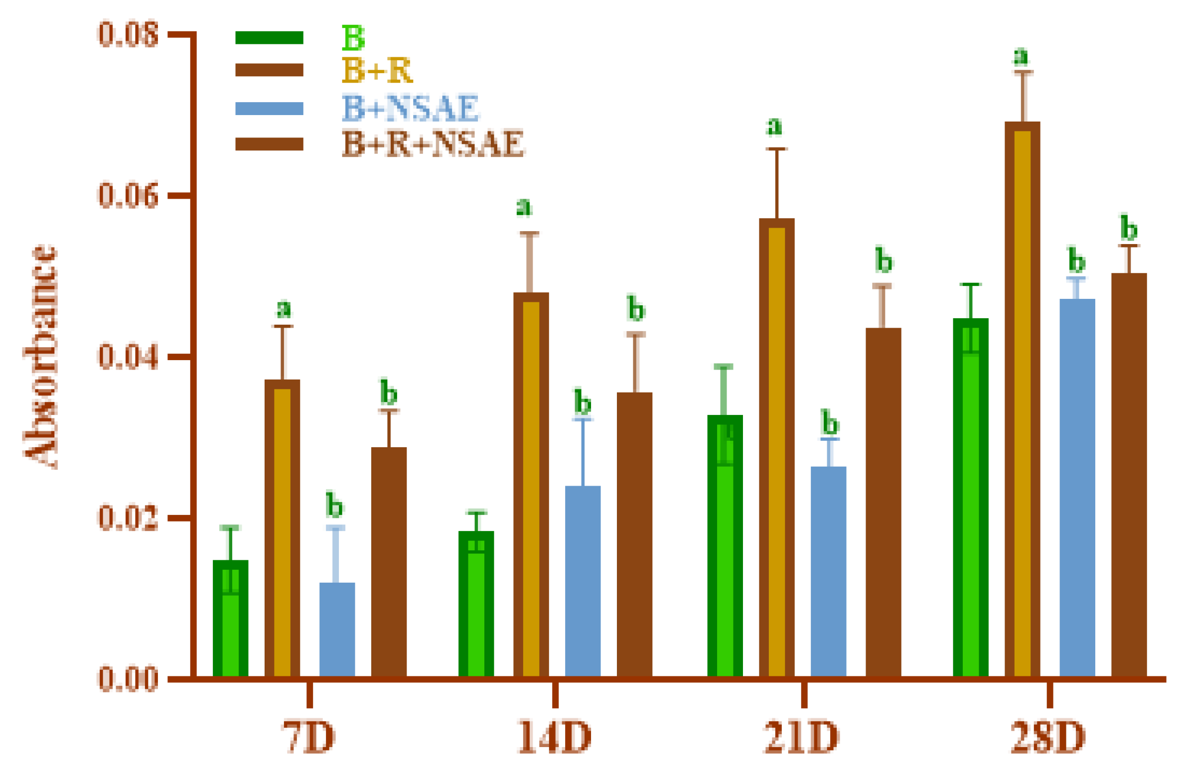 Medicina 58 01816 g004 Medicina 58 01816 g004
