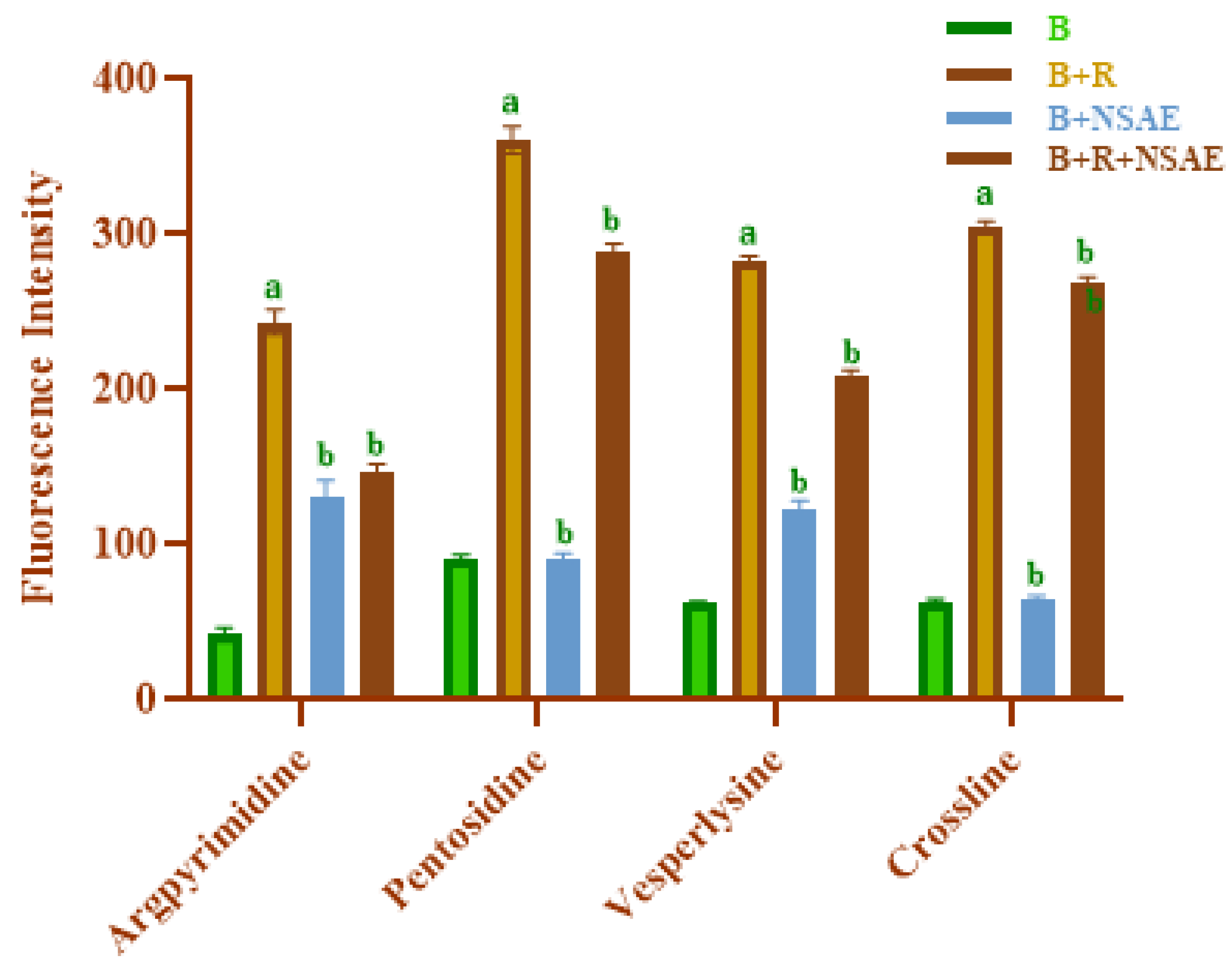 Medicina 58 01816 g009 Medicina 58 01816 g009