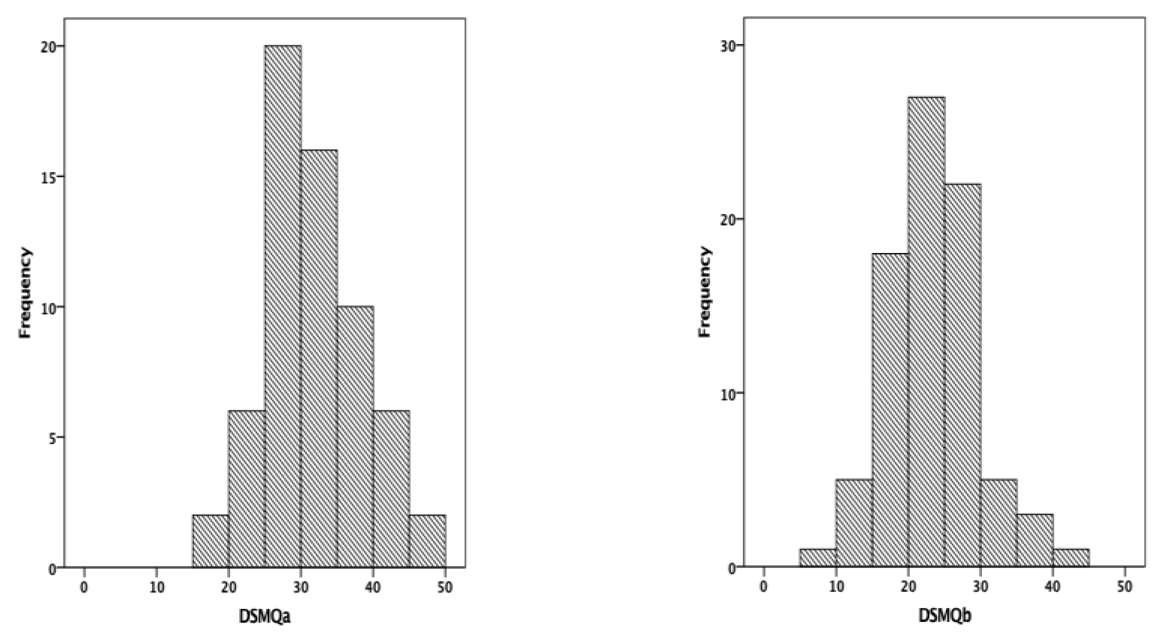 Medicina 58 01823 g003