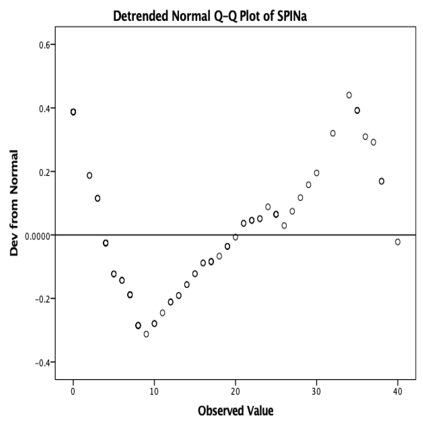 Medicina 58 01823 g004