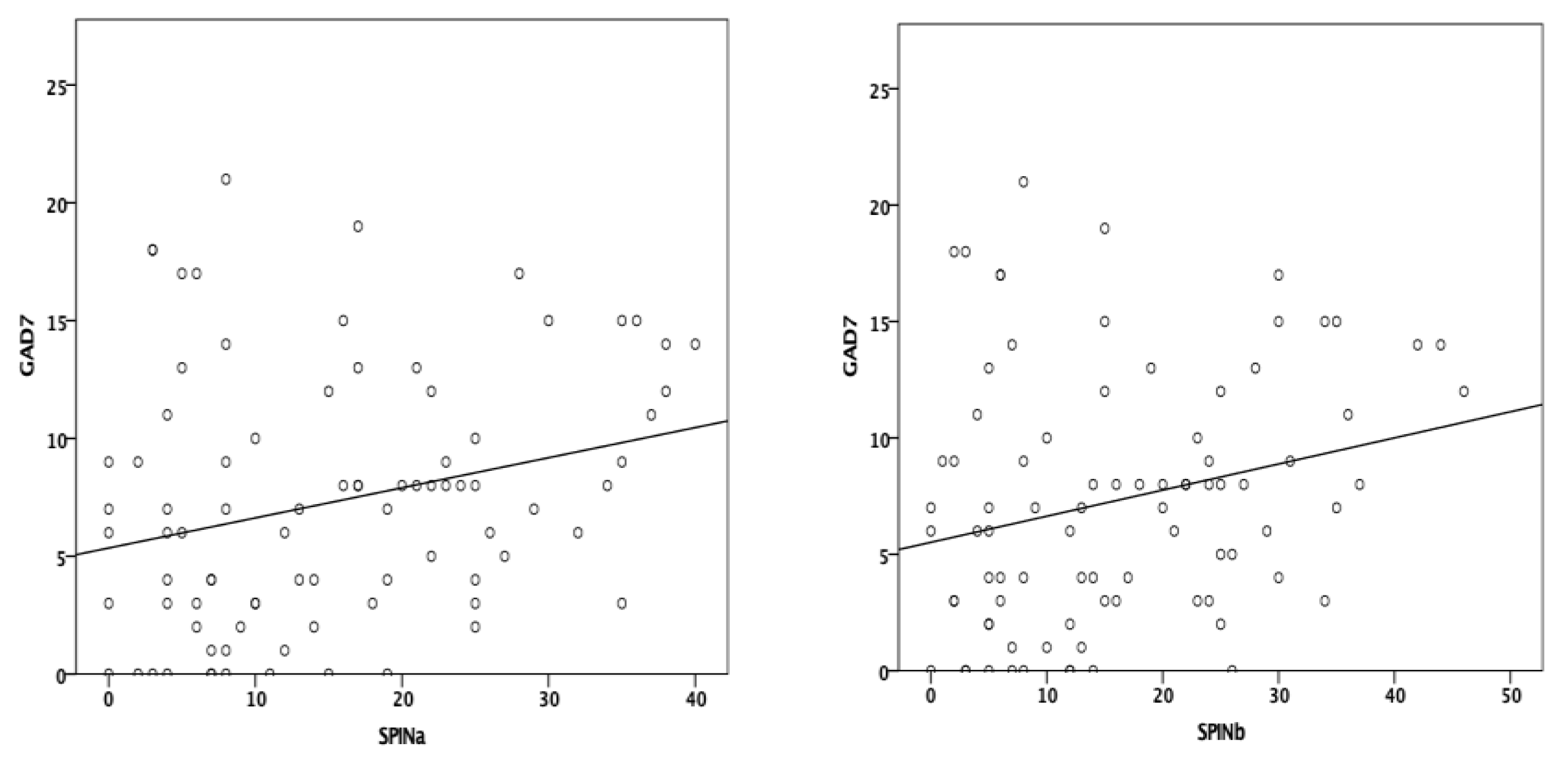 Medicina 58 01823 g005