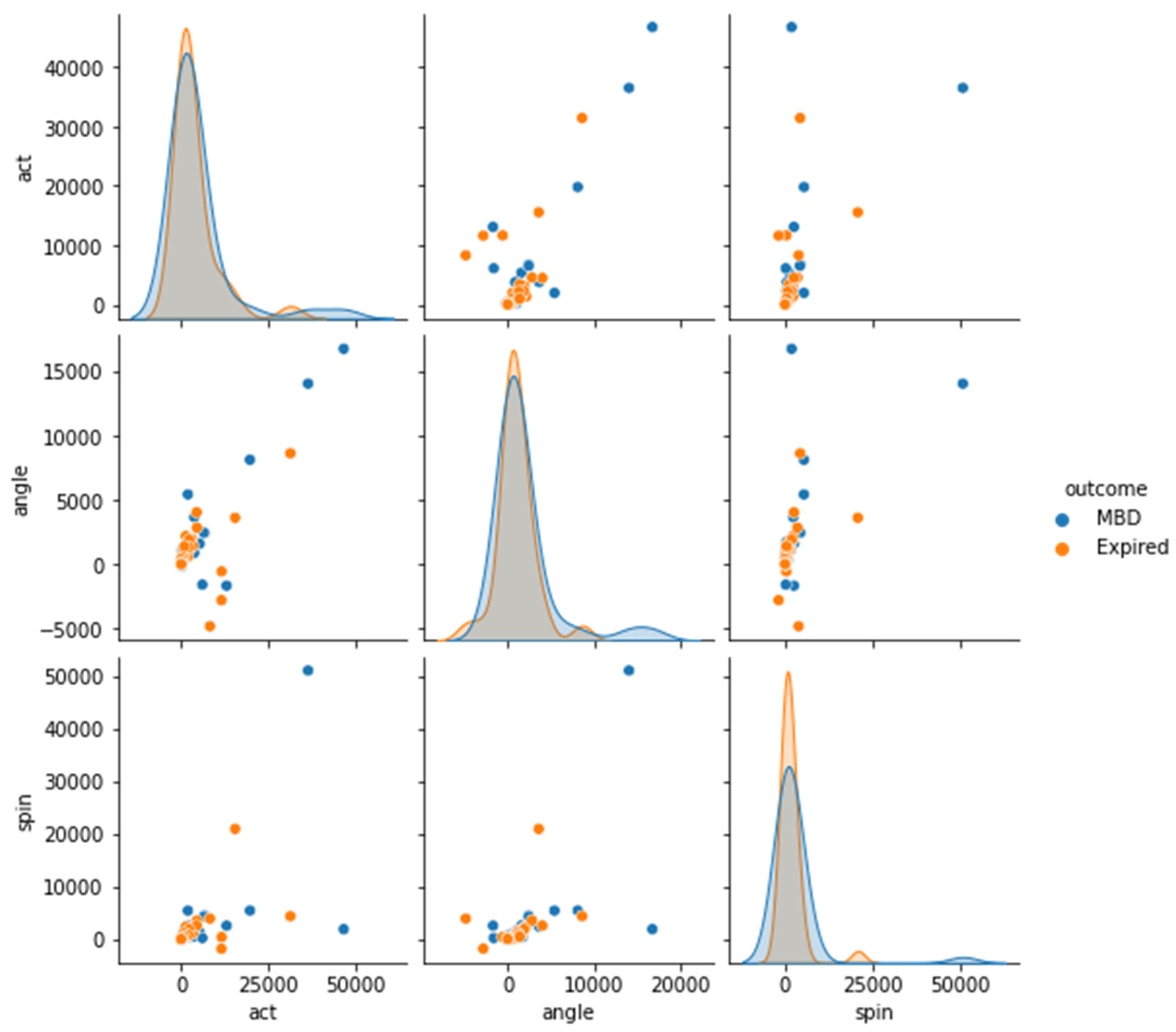 Medicina 58 01824 g009