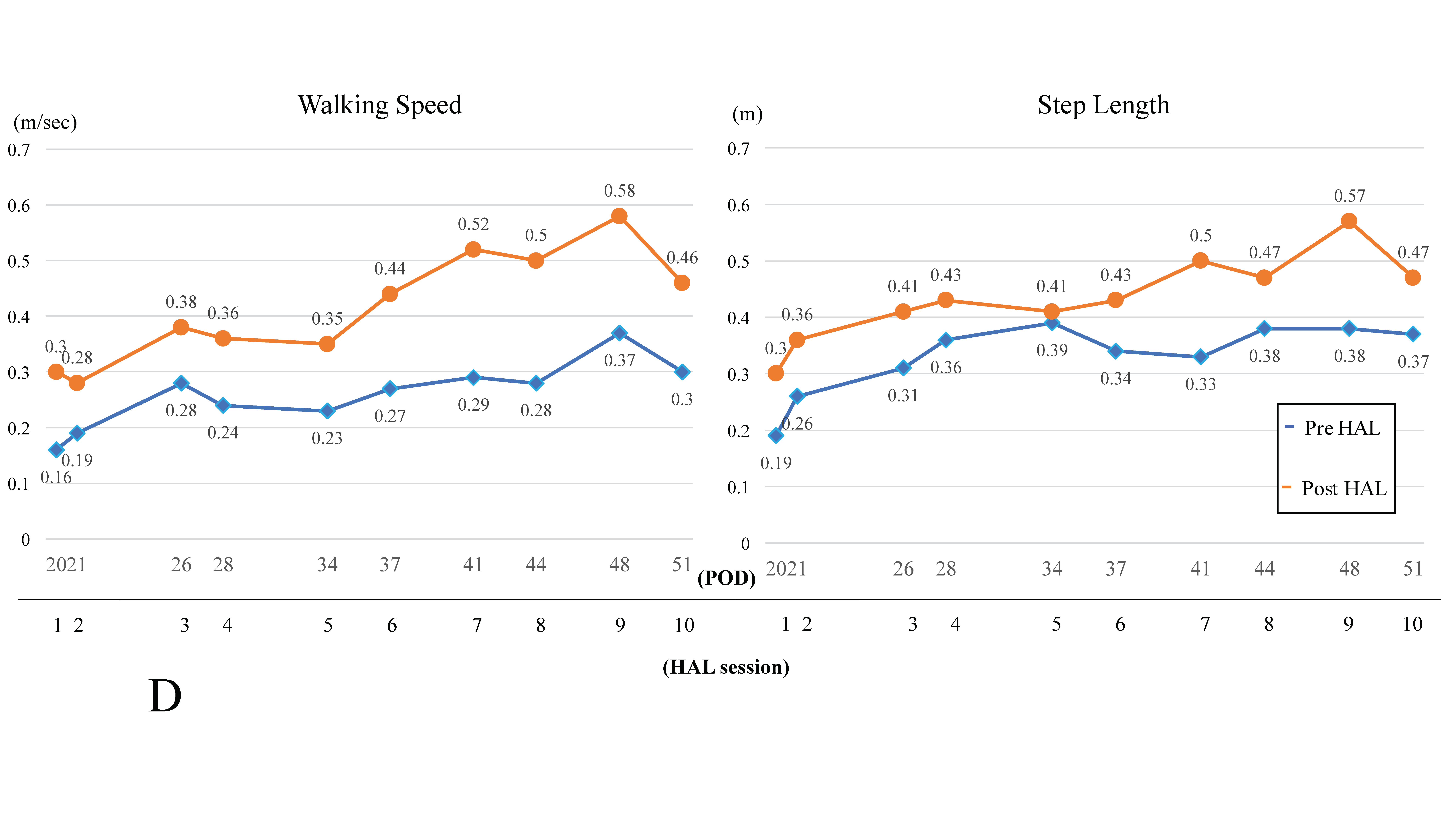 Medicina 58 01825 g001b