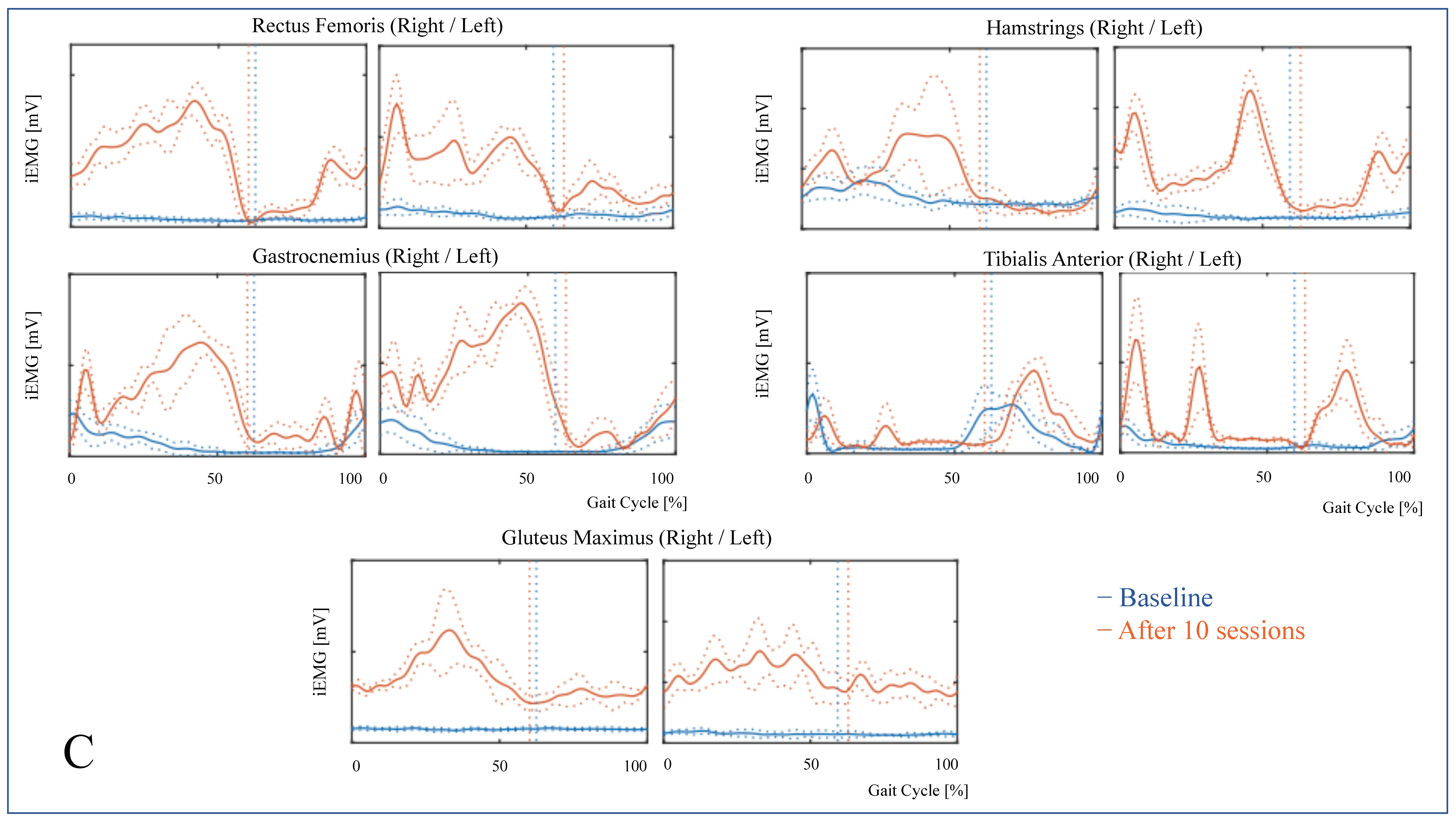 Medicina 58 01825 g002c
