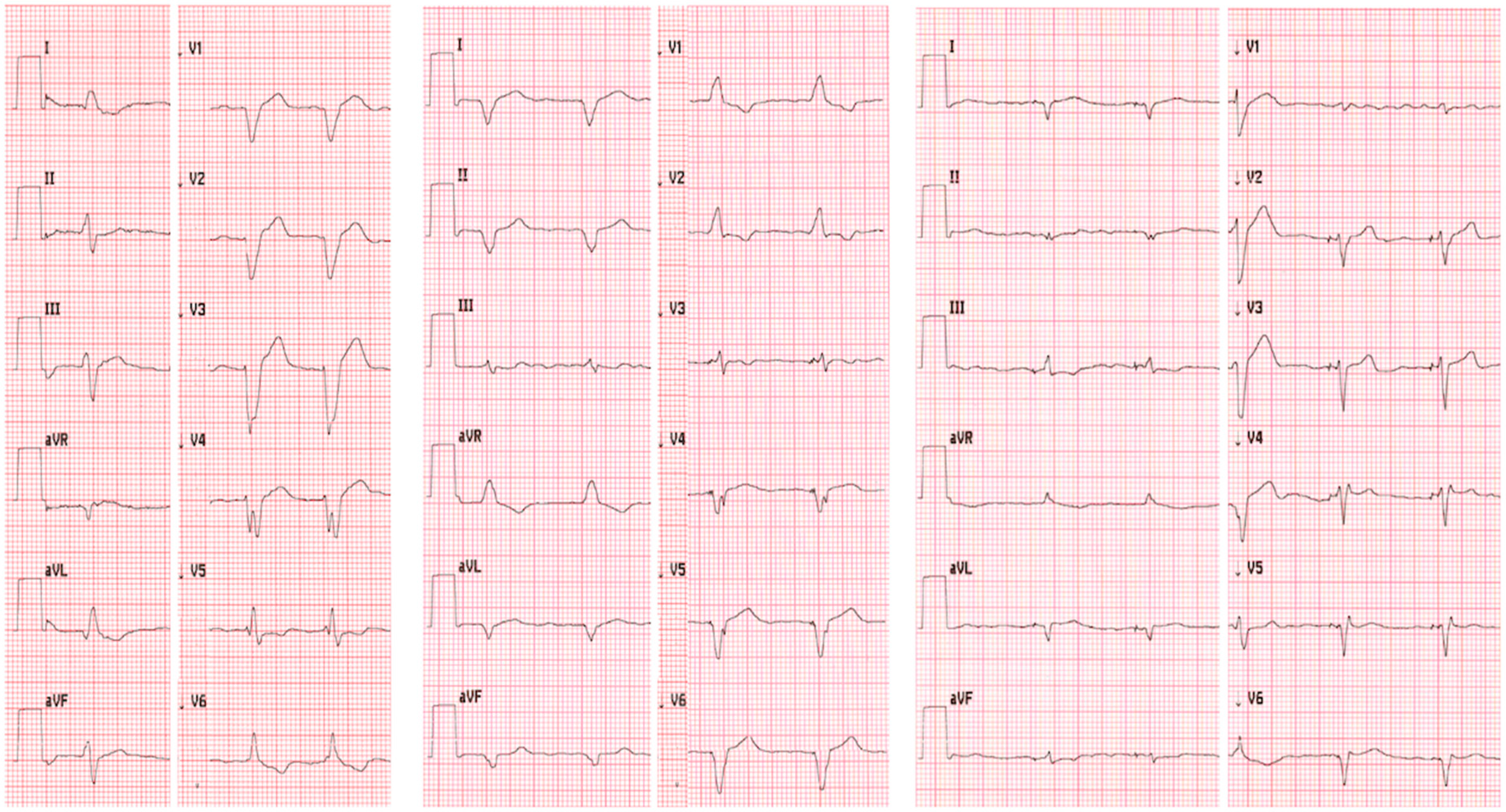 Medicina 58 01828 g002