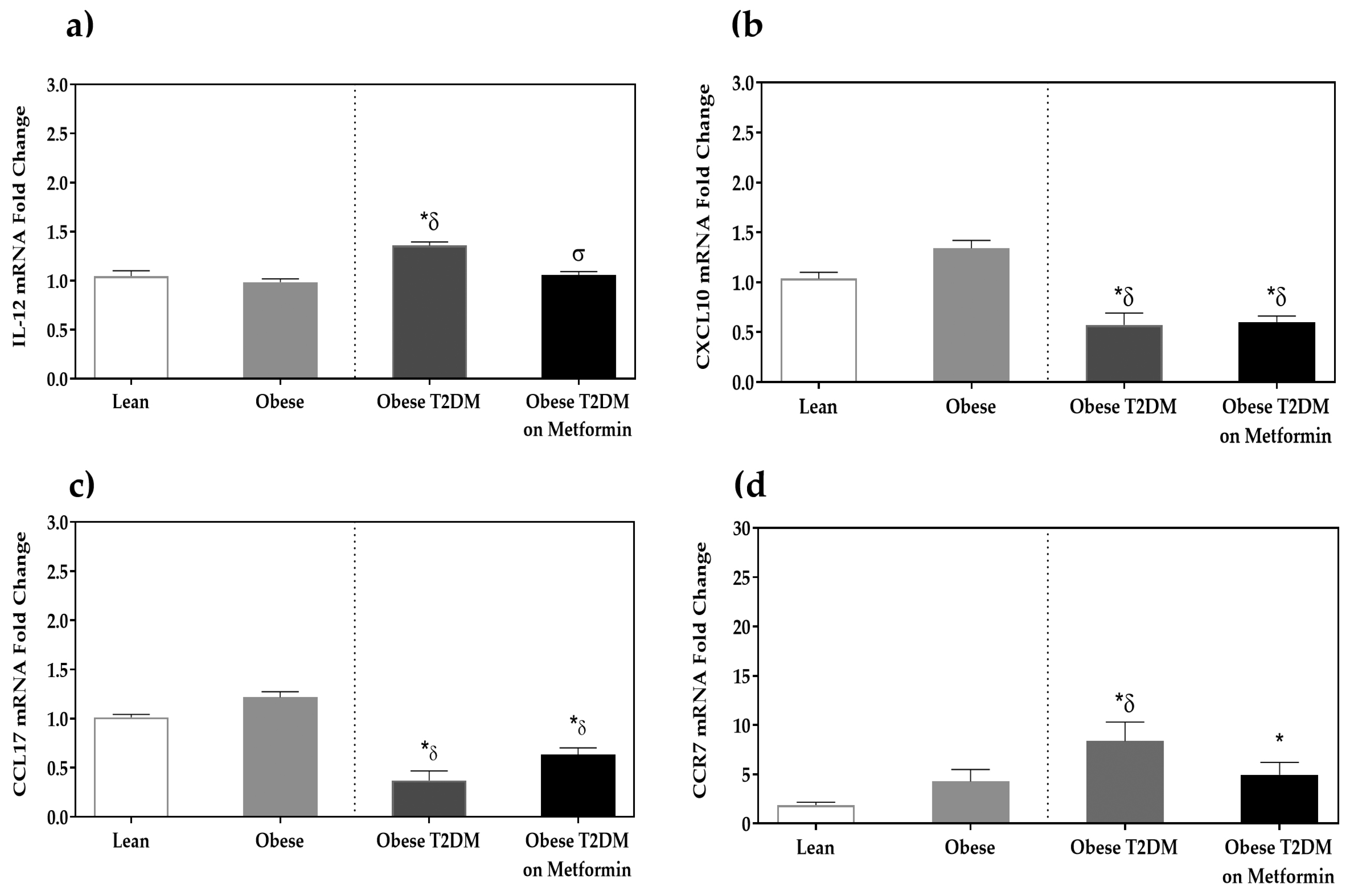 Medicina 58 01829 g002 Medicina 58 01829 g002