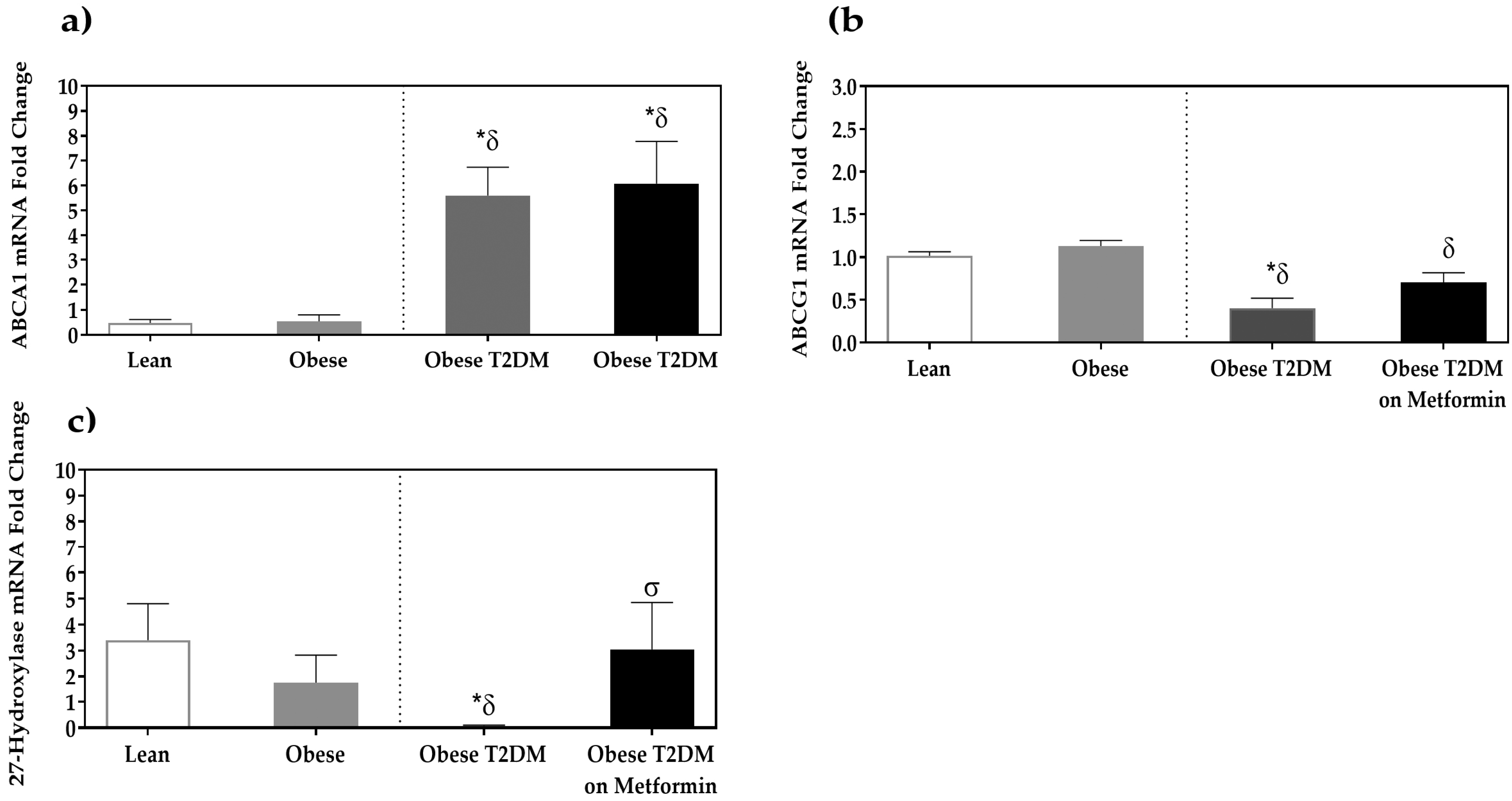 Medicina 58 01829 g003 Medicina 58 01829 g003