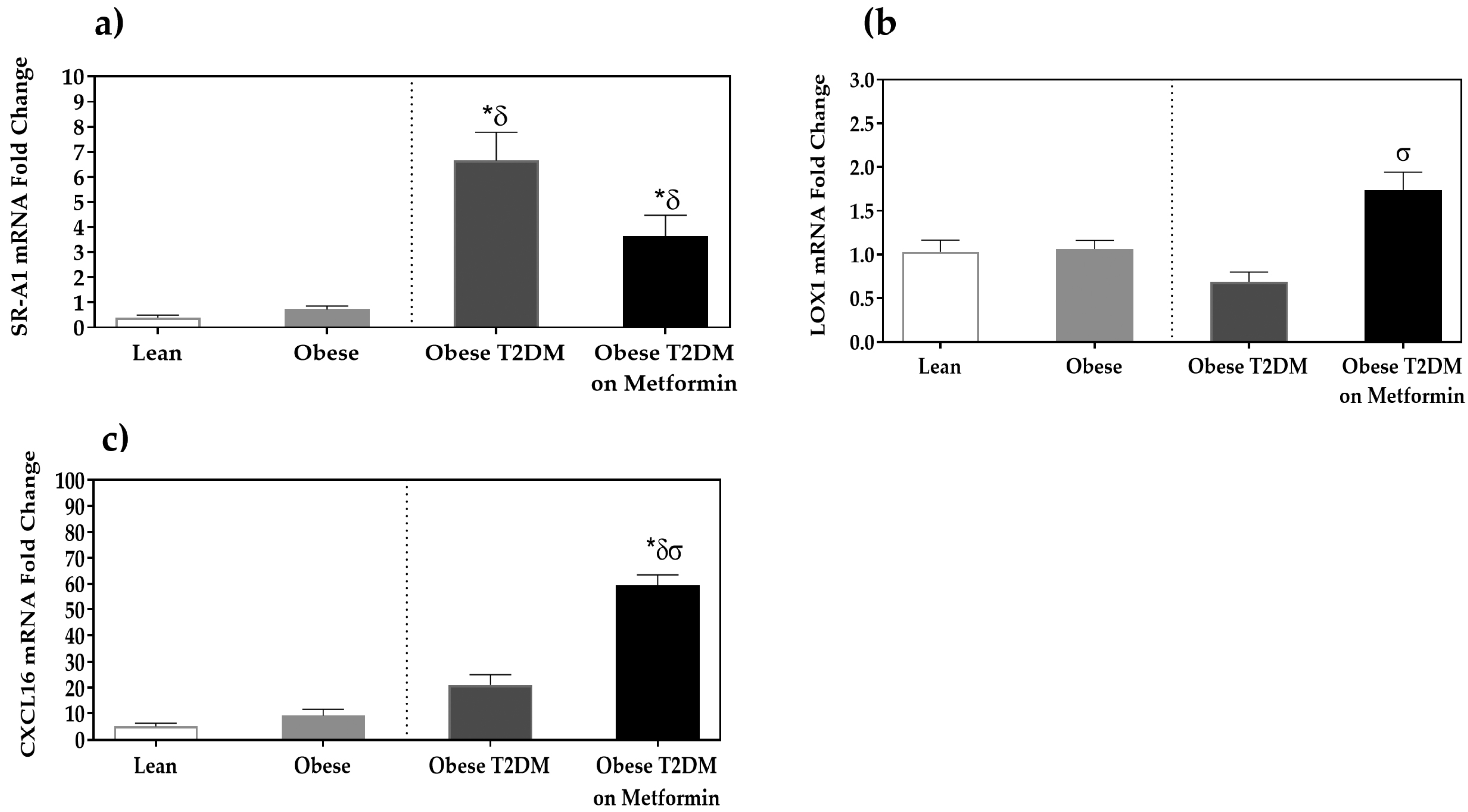 Medicina 58 01829 g004 Medicina 58 01829 g004