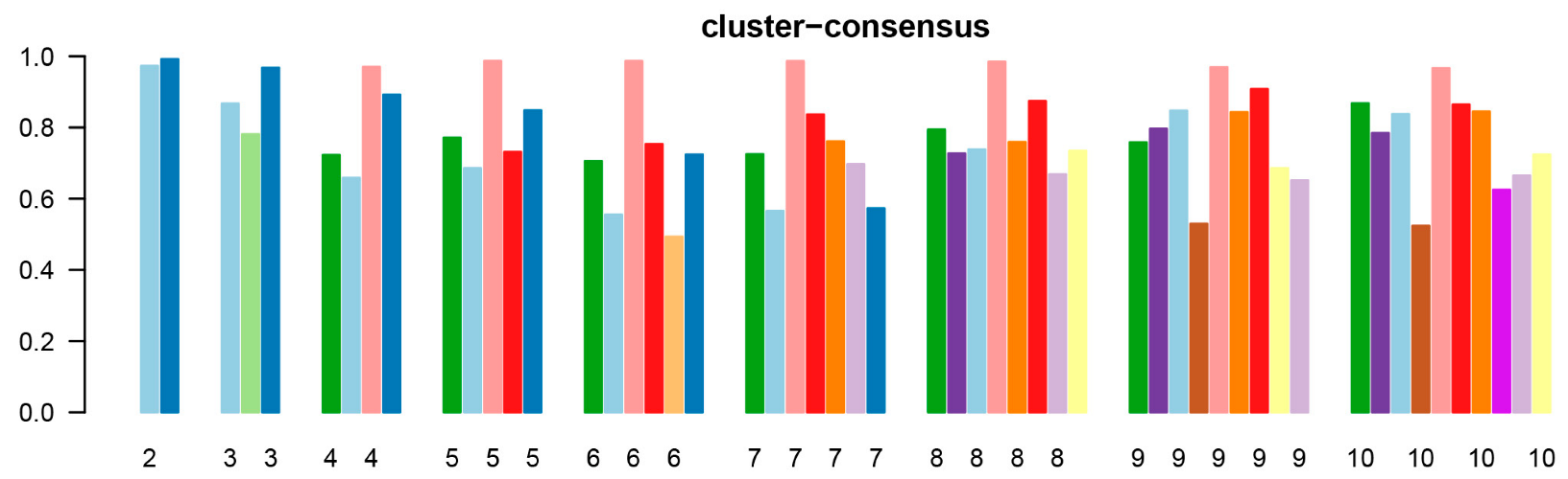Medicina 58 01831 g002