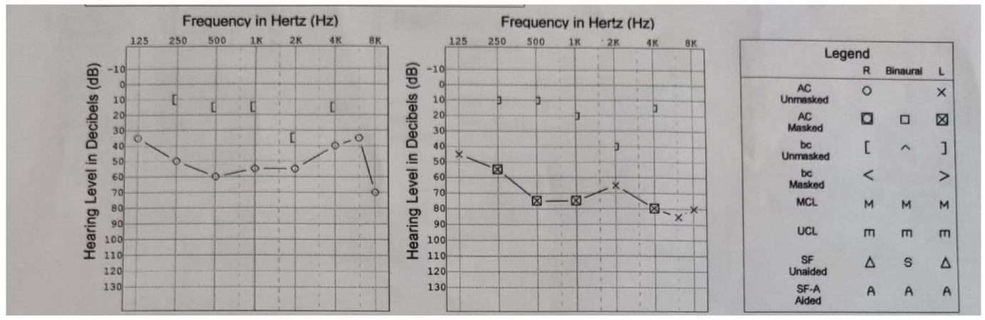 Medicina 58 01837 g003