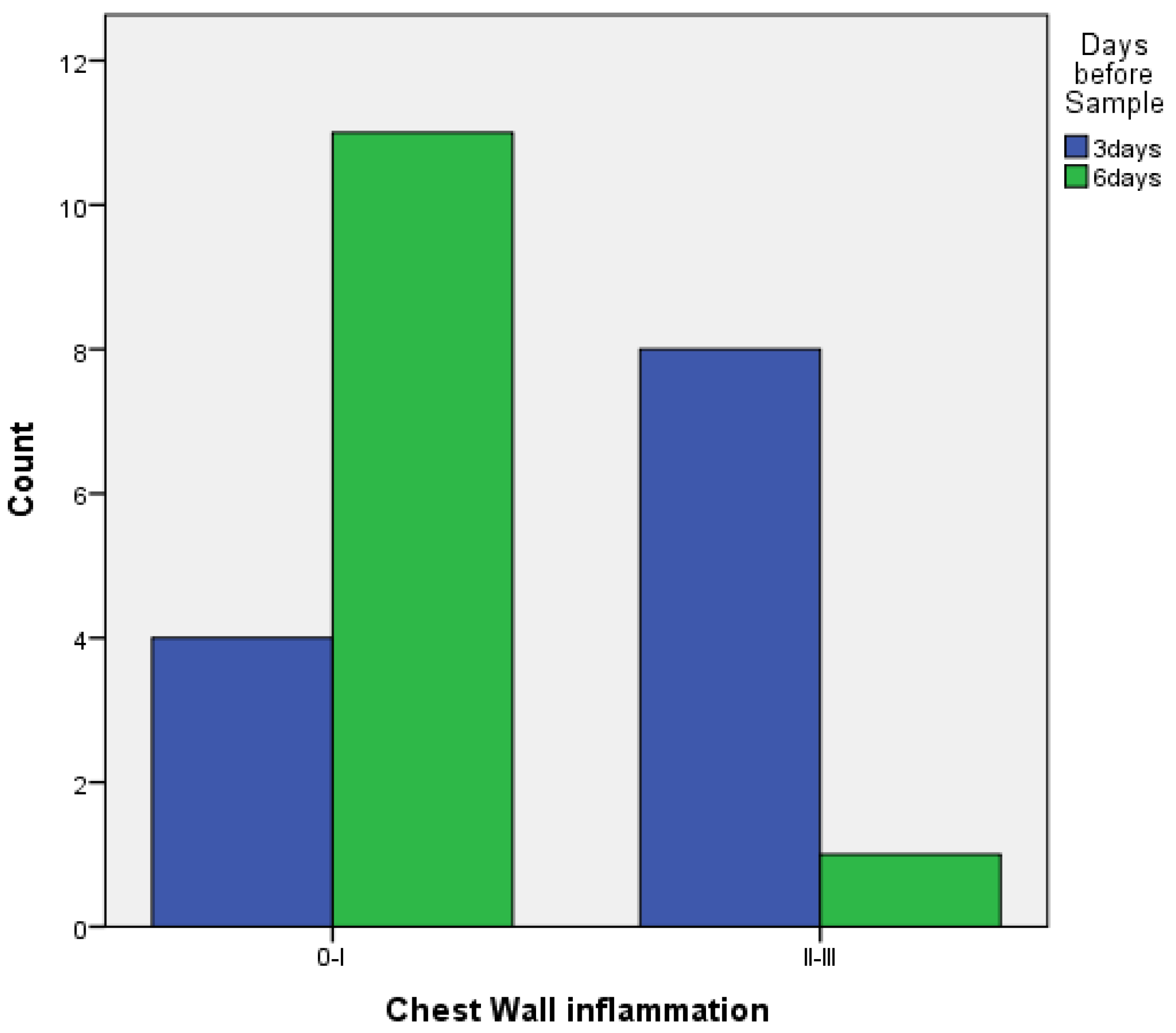 Medicina 58 01842 g008