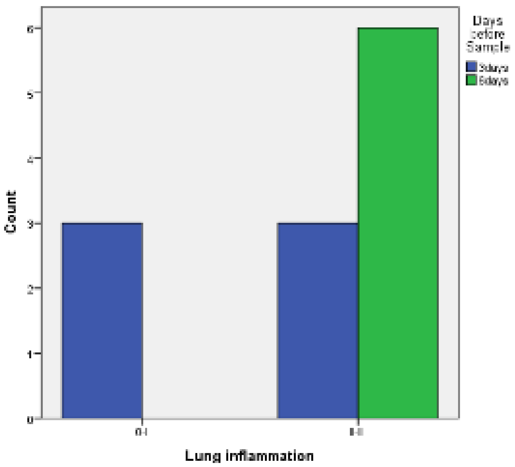 Medicina 58 01842 g009