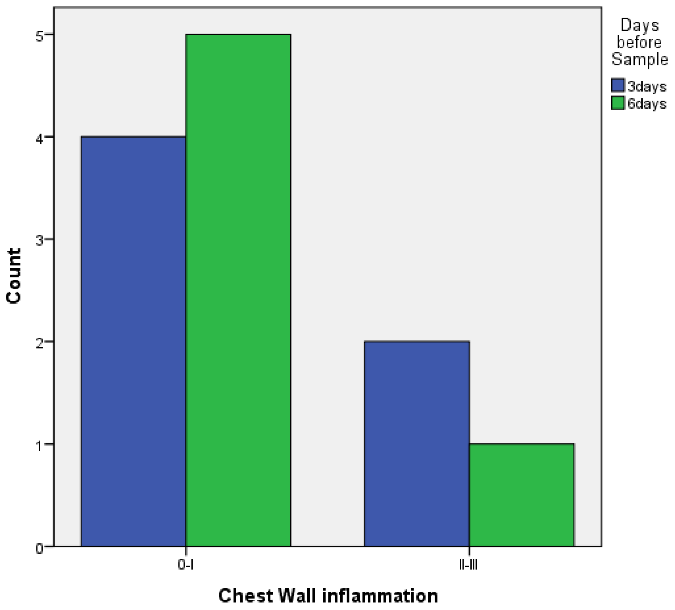 Medicina 58 01842 g010