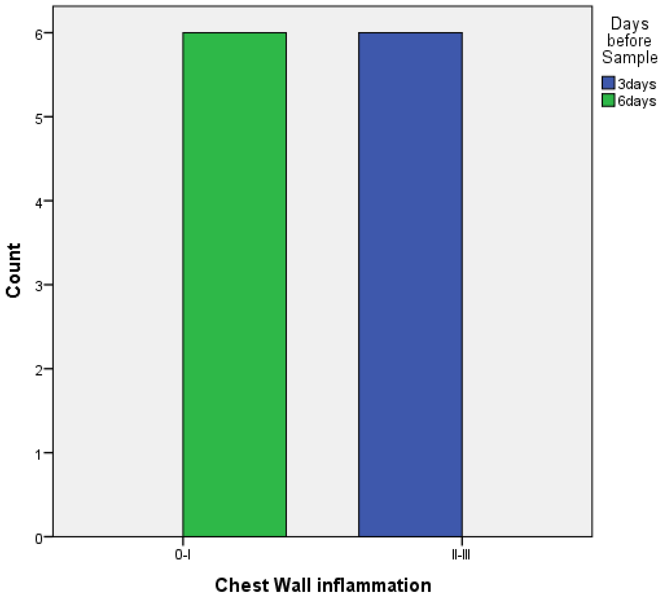 Medicina 58 01842 g011