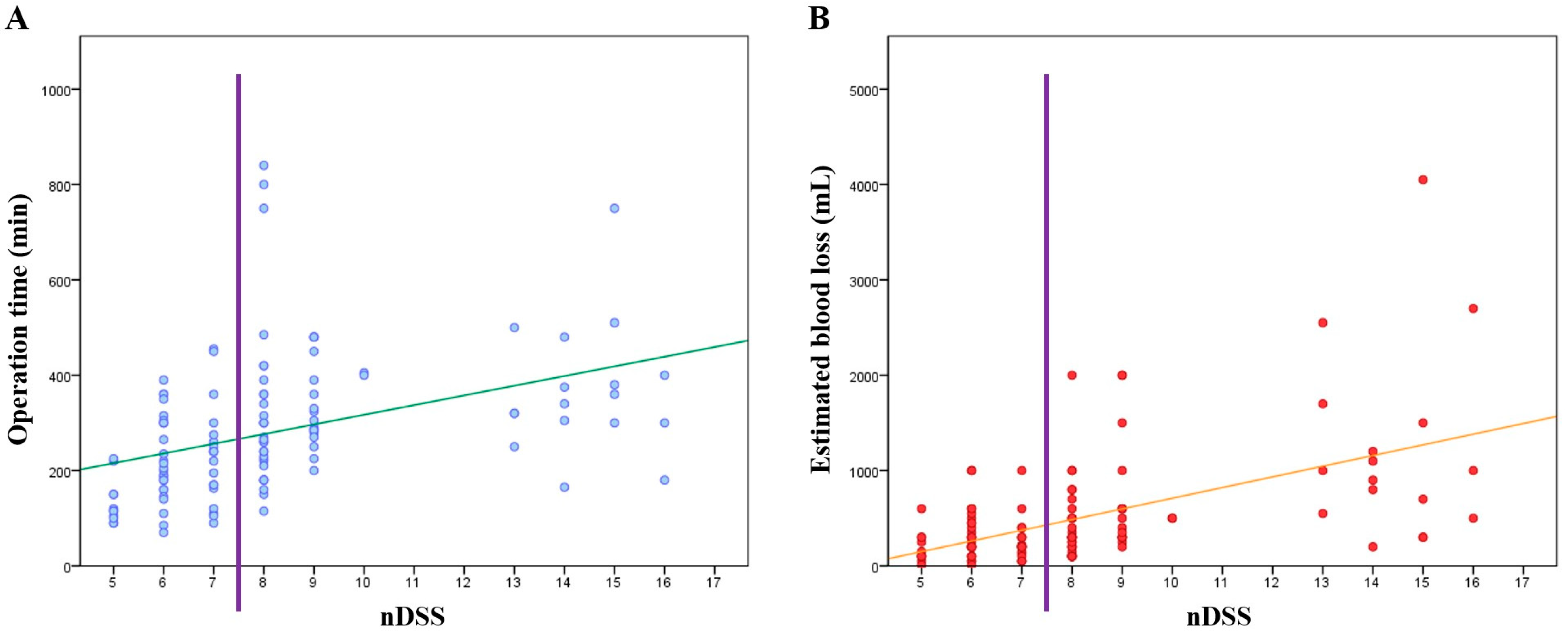 Medicina 58 01847 g002