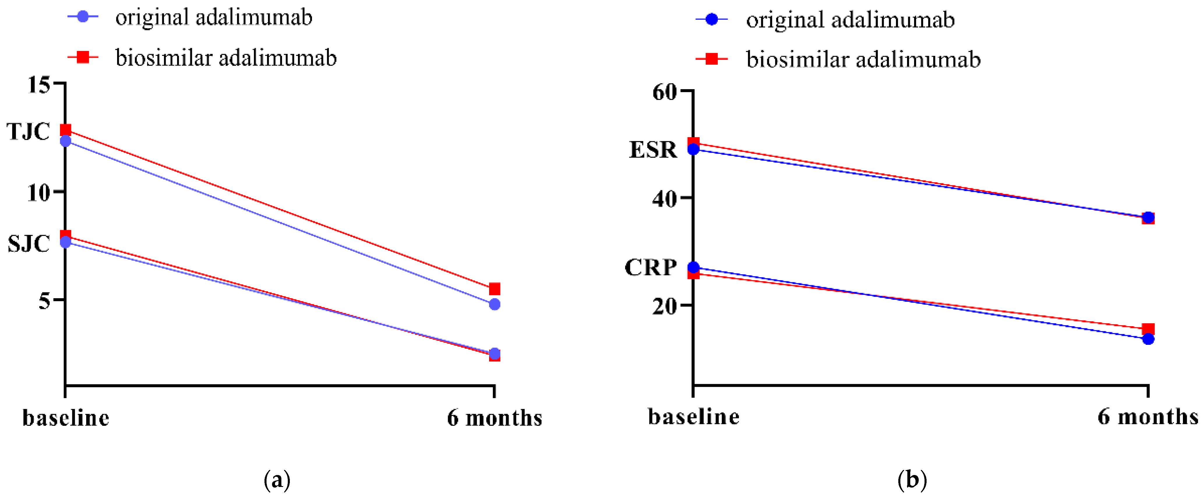 Medicina 58 01851 g002