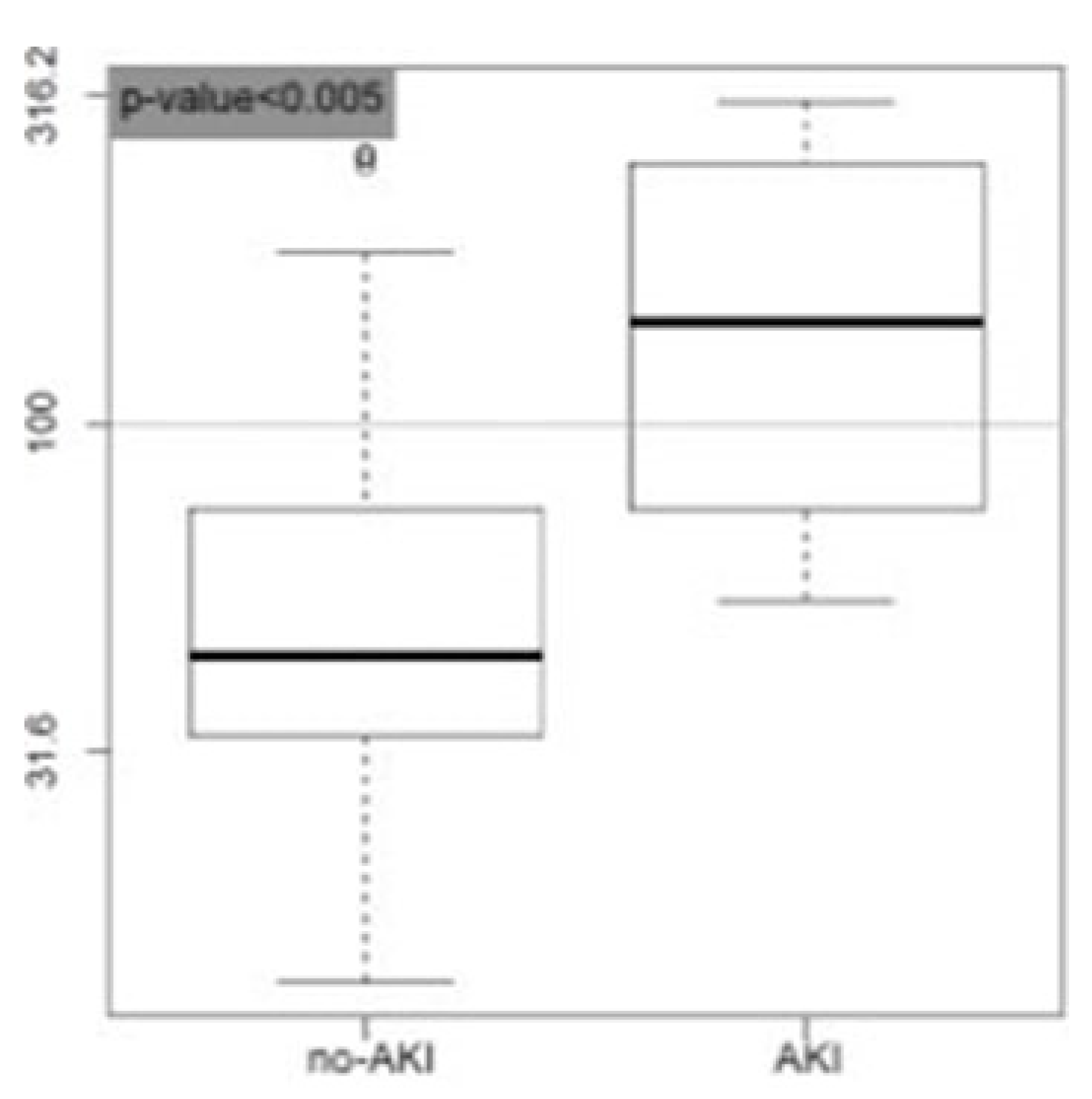 Medicina 58 01852 g005 Medicina 58 01852 g005