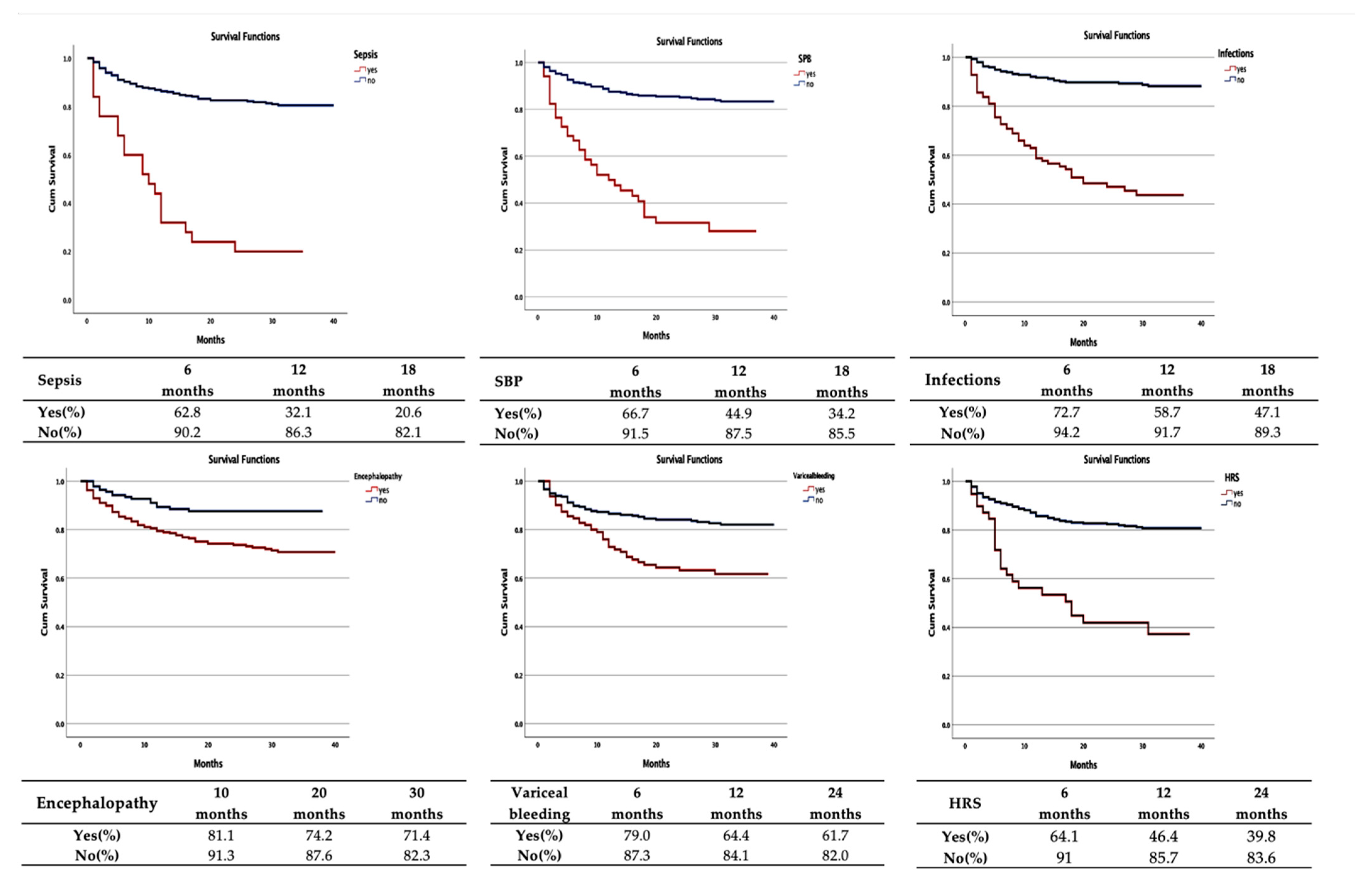 Medicina 58 01859 g004