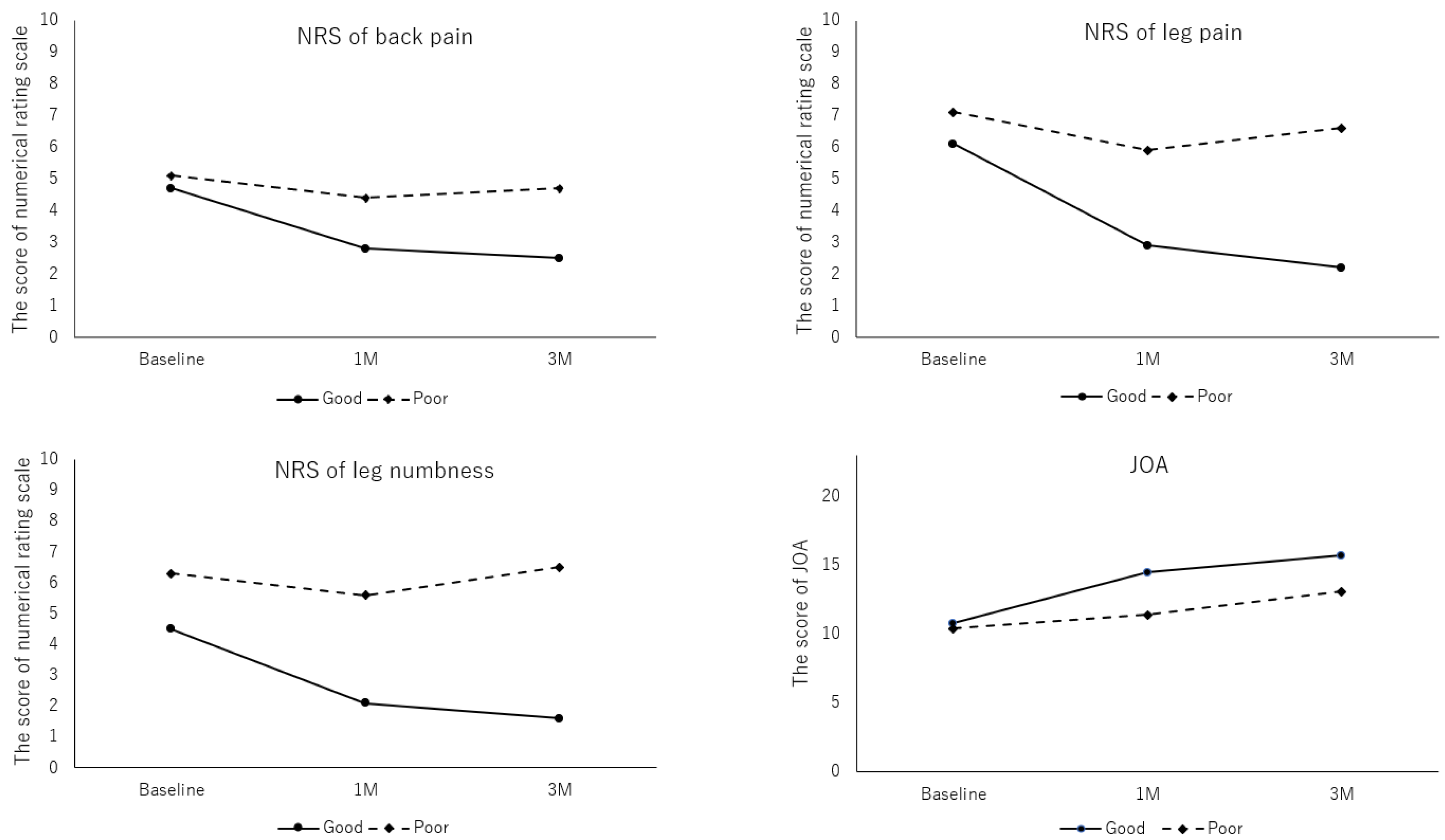 Medicina 58 01868 g002