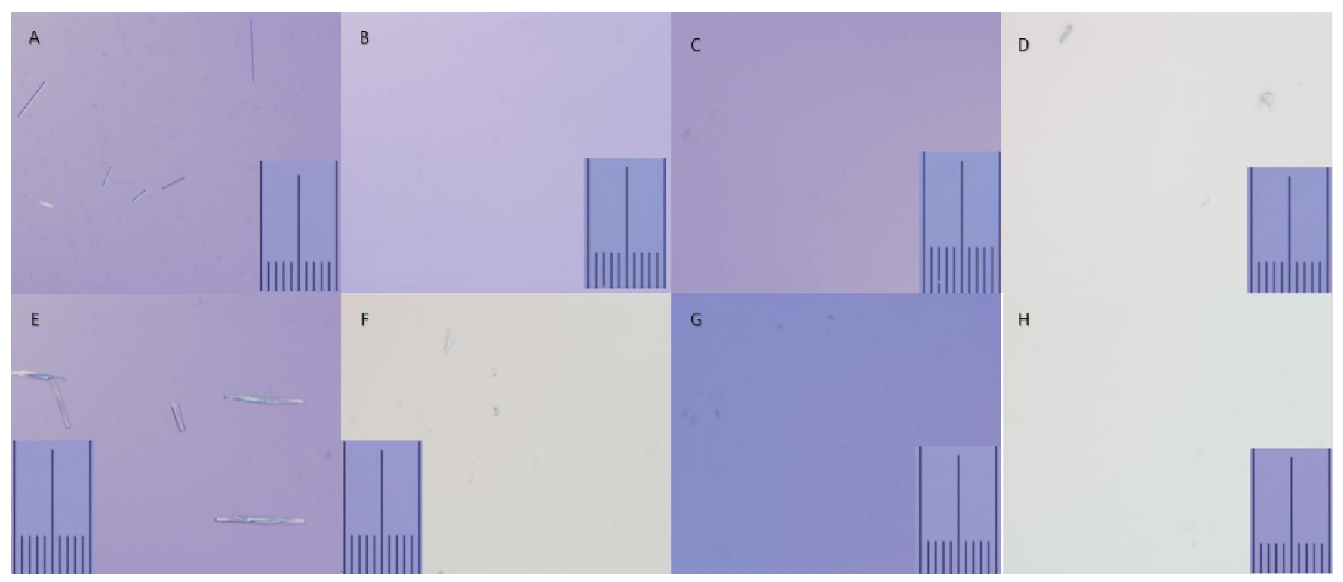 Medicina 58 01871 g002