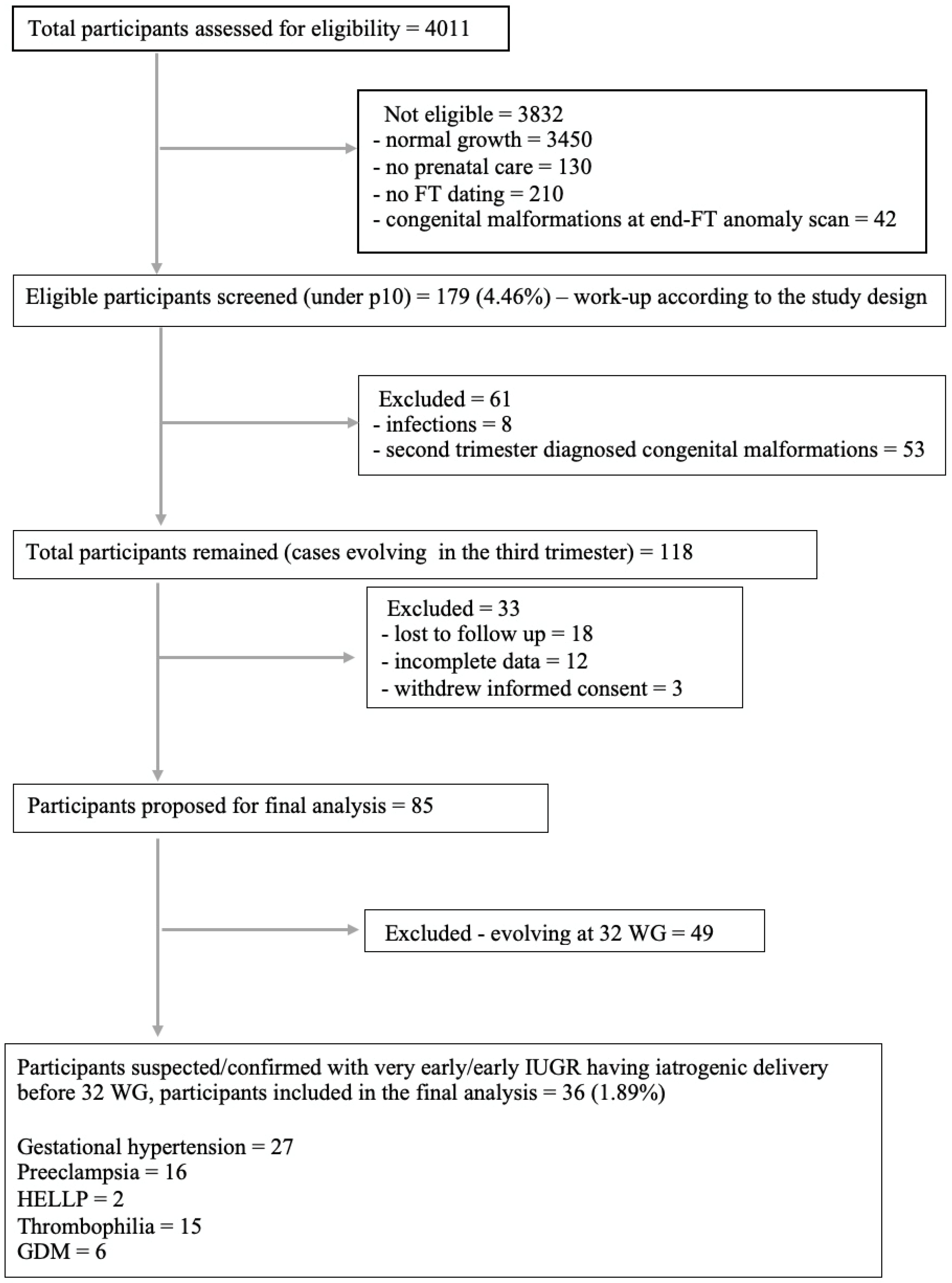 Medicina 59 00017 g001