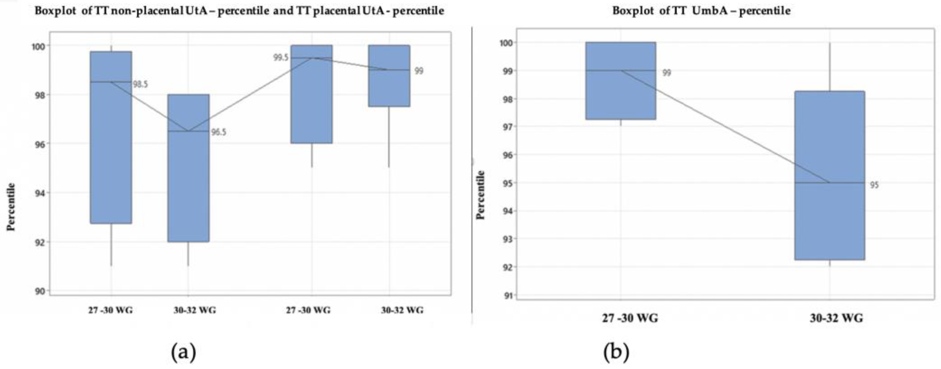 Medicina 59 00017 g002