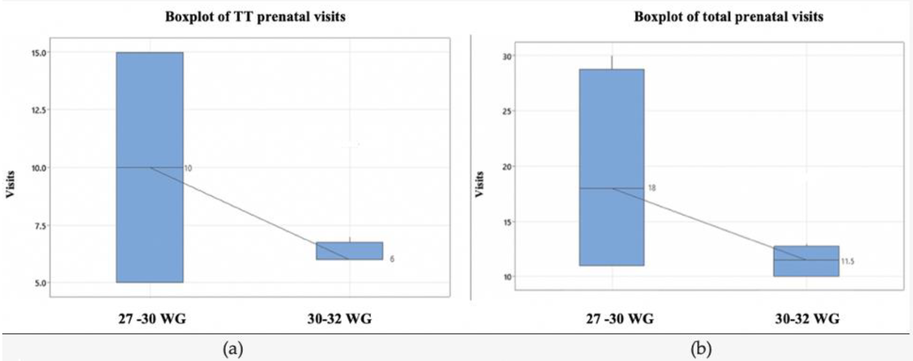 Medicina 59 00017 g003