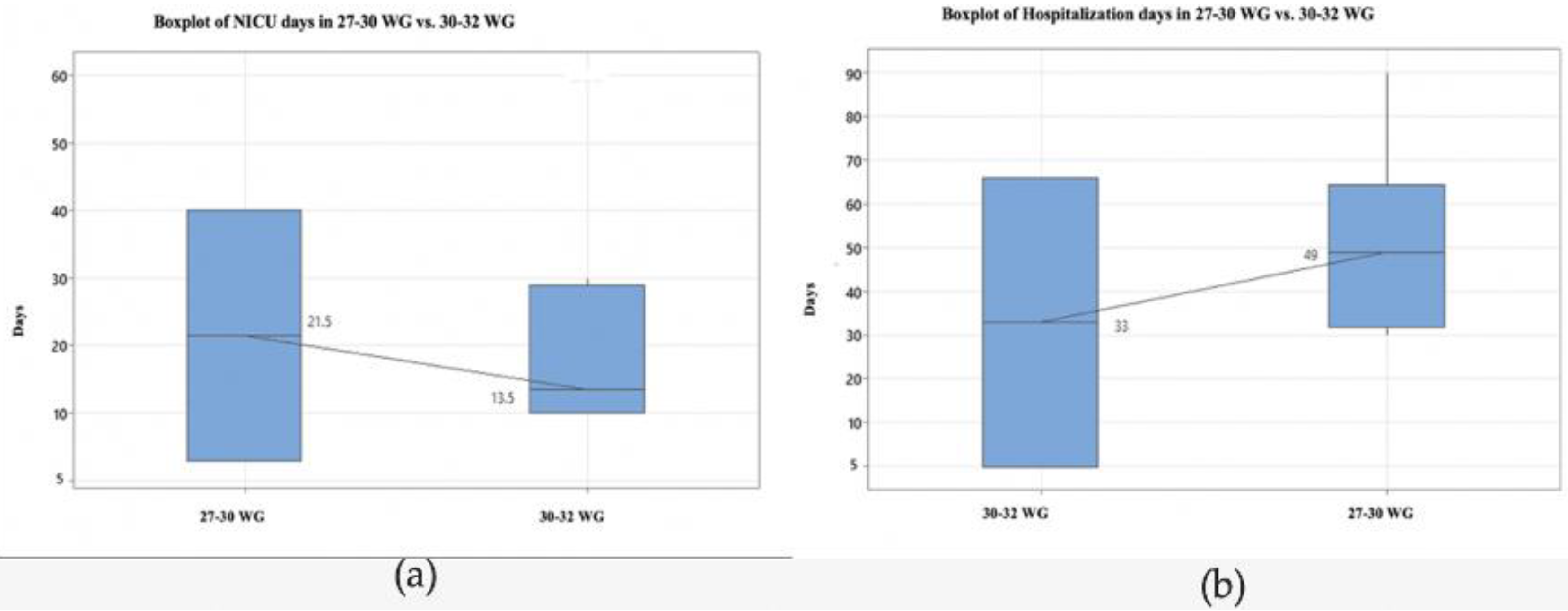 Medicina 59 00017 g004