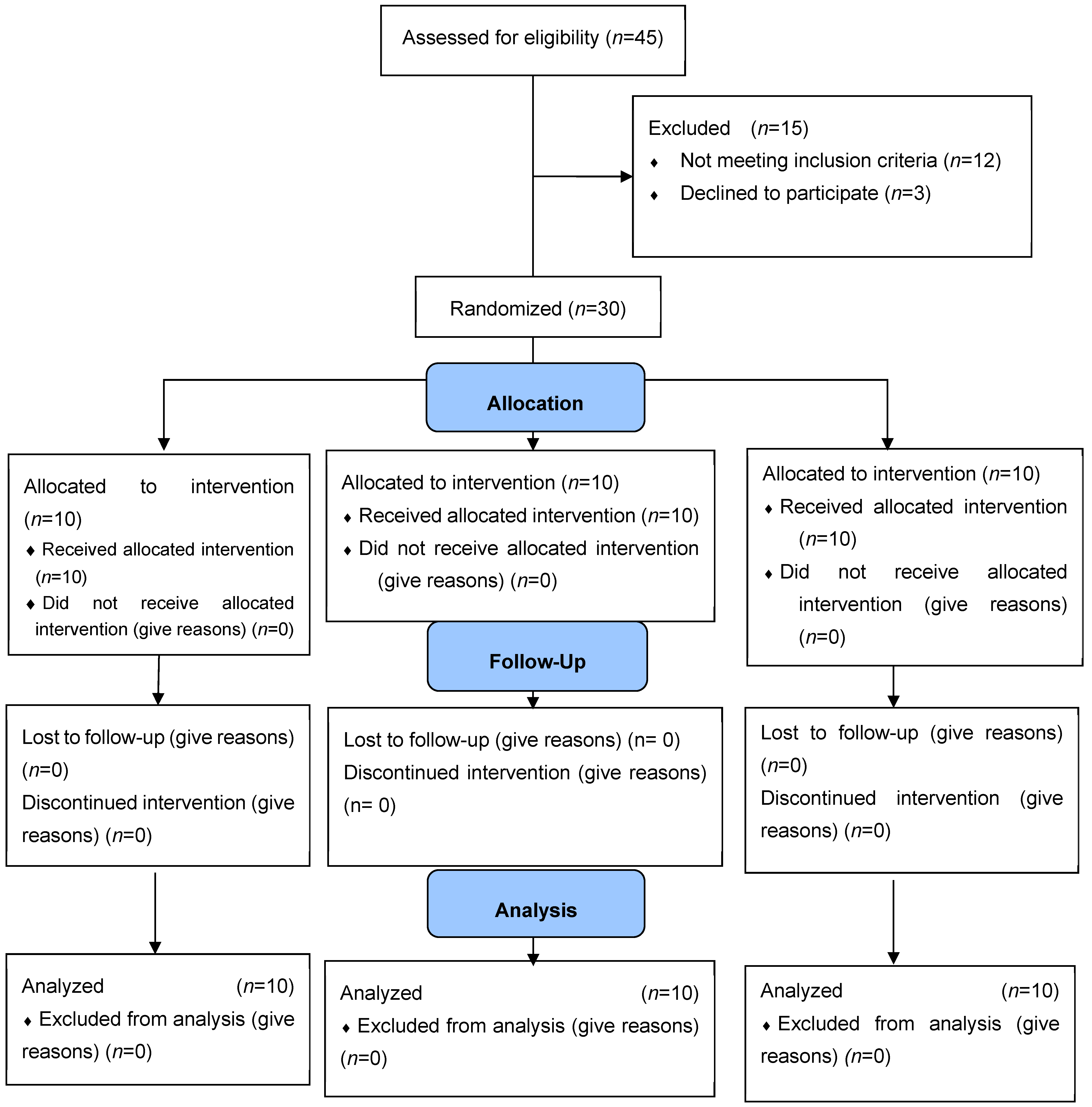 Medicina 59 00018 g001