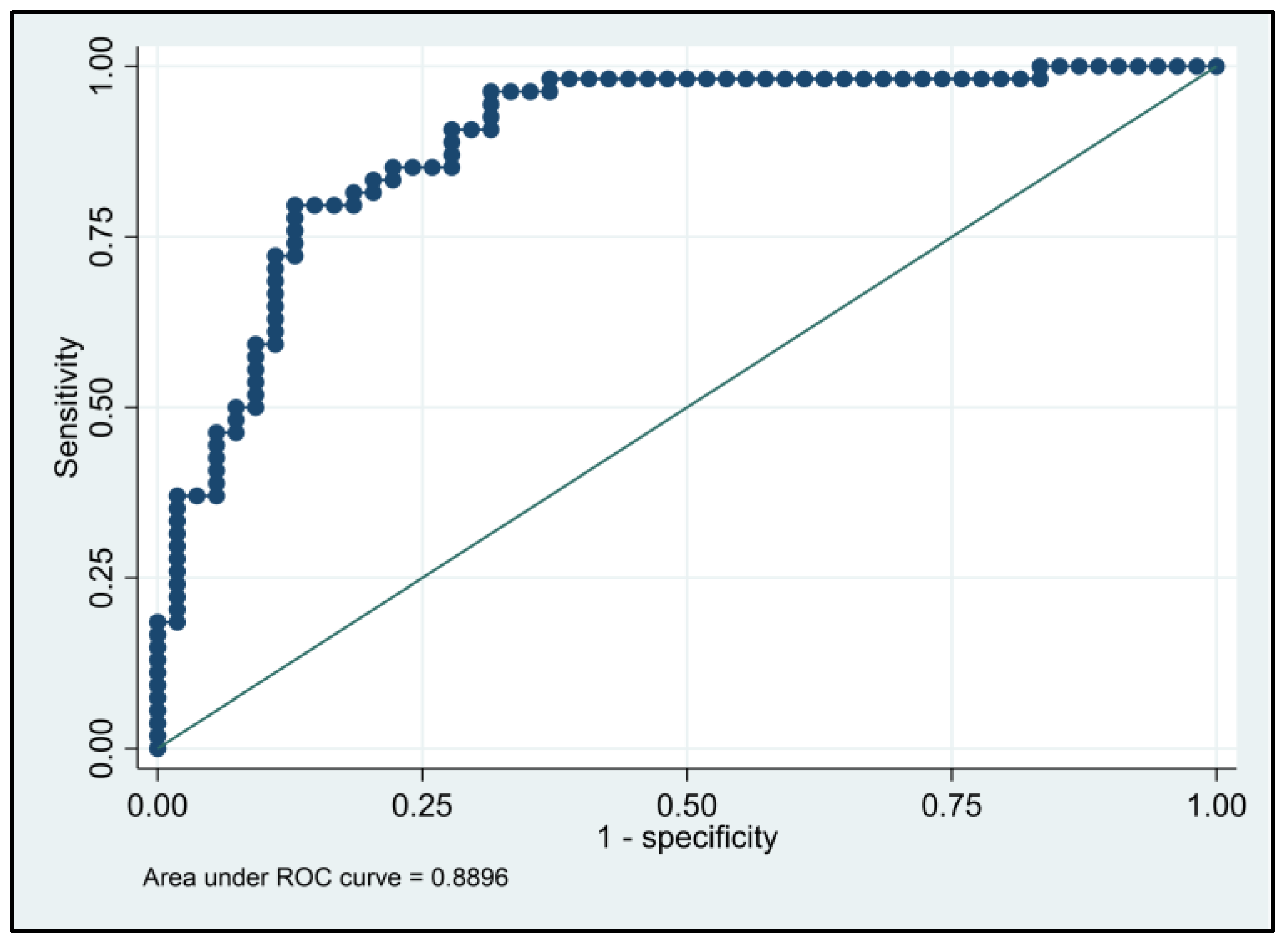 Medicina 59 00020 g002 Medicina 59 00020 g002