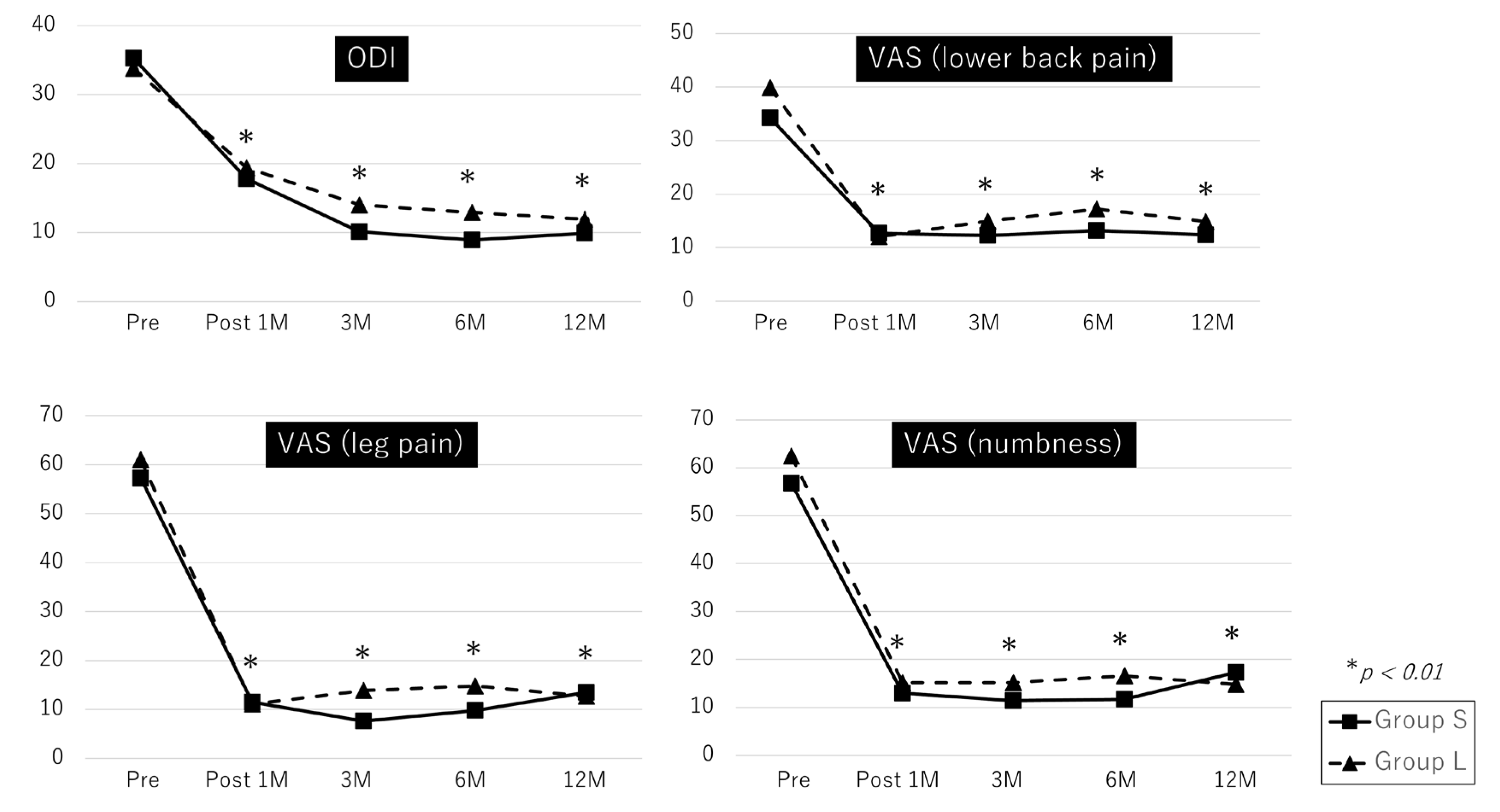 Medicina 59 00022 g002